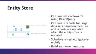 Directquery Measures PPT for dynamics 365 F&O Integration Roundup | PPTX