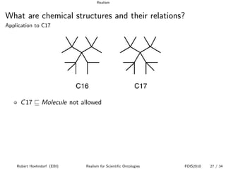 Realism


What are chemical structures and their relations?
Application to C17




     C 17       Molecule not allowed




    Robert Hoehndorf (EBI)    Realism for Scientiﬁc Ontologies   FOIS2010   27 / 34
 