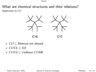 Realism


What are chemical structures and their relations?
Application to C17




     C 17       Molecule not allowed
     C 17CG           ICE
     C 17CG           ∀isAbout.C 17ME




    Robert Hoehndorf (EBI)      Realism for Scientiﬁc Ontologies   FOIS2010   27 / 34
 
