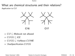 Realism


What are chemical structures and their relations?
Application to C17




     C 17       Molecule not allowed
     C 17CG           ICE
     C 17CG           ∀isAbout.C 17ME
     ∃hasSpeciﬁcation.C 17CG



    Robert Hoehndorf (EBI)      Realism for Scientiﬁc Ontologies   FOIS2010   27 / 34
 
