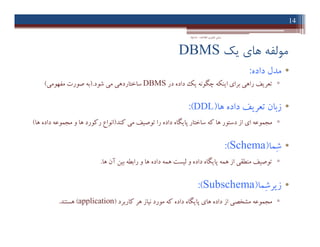 ‫ﯾﮏ‬ ‫ﻫﺎي‬ ‫ﻣﻮﻟﻔﻪ‬DBMS
•‫ﻣﺪل‬‫داده‬:
▫‫ﺗﻌﺮﯾﻒ‬‫راﻫﯽ‬‫ﺑﺮاي‬‫اﯾﻨﮑﻪ‬‫ﭼﮕﻮﻧﻪ‬‫ﯾﮏ‬‫داده‬‫در‬DBMS‫ﺳﺎﺧﺘﺎردﻫﯽ‬‫ﻣﯽ‬‫ﺷﻮد‬.)‫ﺑﻪ‬‫ﺻﻮرت‬‫ﻣﻔﻬﻮﻣﯽ‬(
•‫زﺑﺎن‬‫ﺗﻌﺮﯾﻒ‬‫داده‬‫ﻫﺎ‬)DDL(:
▫‫ﻣﺠﻤﻮﻋﻪ‬‫اي‬‫از‬‫دﺳﺘﻮر‬‫ﻫﺎ‬‫ﮐﻪ‬‫ﺳﺎﺧﺘﺎر‬‫ﭘﺎﯾﮕﺎه‬‫داده‬‫را‬‫ﺗﻮﺻﯿﻒ‬‫ﻣﯽ‬‫ﮐﻨﺪ‬)‫اﻧﻮاع‬‫رﮐﻮرد‬‫ﻫﺎ‬‫و‬‫ﻣﺠﻤﻮﻋﻪ‬‫داده‬‫ﻫﺎ‬(
•‫ﻤﺎ‬‫ﺷ‬)Schema(:
▫‫ﻫﺎ‬ ‫آن‬ ‫ﺑﯿﻦ‬ ‫راﺑﻄﻪ‬ ‫و‬ ‫ﻫﺎ‬ ‫داده‬ ‫ﻫﻤﻪ‬ ‫ﻟﯿﺴﺖ‬ ‫و‬ ‫داده‬ ‫ﭘﺎﯾﮕﺎه‬ ‫ﻫﻤﻪ‬ ‫از‬ ‫ﻣﻨﻄﻘﯽ‬ ‫ﺗﻮﺻﯿﻒ‬.
•‫ﻤﺎ‬‫ﺷ‬‫زﯾﺮ‬)Subschema(:
▫‫ﻣﺠﻤﻮﻋﻪ‬‫ﻣﺸﺨﺼﯽ‬‫از‬‫داده‬‫ﻫﺎي‬‫ﭘﺎﯾﮕﺎه‬‫داده‬‫ﮐﻪ‬‫ﻣﻮرد‬‫ﻧﯿﺎز‬‫ﻫﺮ‬‫ﮐﺎرﺑﺮد‬)application(‫ﻫﺴﺘﻨﺪ‬.
14
‫اﻃﻼﻋﺎت‬ ‫ﻓﻨﺎوري‬ ‫ﻣﺒﺎﻧﯽ‬-‫دادﺧﻮاه‬
•‫ﻣﺪل‬‫داده‬:
▫‫ﺗﻌﺮﯾﻒ‬‫راﻫﯽ‬‫ﺑﺮاي‬‫اﯾﻨﮑﻪ‬‫ﭼﮕﻮﻧﻪ‬‫ﯾﮏ‬‫داده‬‫در‬DBMS‫ﺳﺎﺧﺘﺎردﻫﯽ‬‫ﻣﯽ‬‫ﺷﻮد‬.)‫ﺑﻪ‬‫ﺻﻮرت‬‫ﻣﻔﻬﻮﻣﯽ‬(
•‫زﺑﺎن‬‫ﺗﻌﺮﯾﻒ‬‫داده‬‫ﻫﺎ‬)DDL(:
▫‫ﻣﺠﻤﻮﻋﻪ‬‫اي‬‫از‬‫دﺳﺘﻮر‬‫ﻫﺎ‬‫ﮐﻪ‬‫ﺳﺎﺧﺘﺎر‬‫ﭘﺎﯾﮕﺎه‬‫داده‬‫را‬‫ﺗﻮﺻﯿﻒ‬‫ﻣﯽ‬‫ﮐﻨﺪ‬)‫اﻧﻮاع‬‫رﮐﻮرد‬‫ﻫﺎ‬‫و‬‫ﻣﺠﻤﻮﻋﻪ‬‫داده‬‫ﻫﺎ‬(
•‫ﻤﺎ‬‫ﺷ‬)Schema(:
▫‫ﻫﺎ‬ ‫آن‬ ‫ﺑﯿﻦ‬ ‫راﺑﻄﻪ‬ ‫و‬ ‫ﻫﺎ‬ ‫داده‬ ‫ﻫﻤﻪ‬ ‫ﻟﯿﺴﺖ‬ ‫و‬ ‫داده‬ ‫ﭘﺎﯾﮕﺎه‬ ‫ﻫﻤﻪ‬ ‫از‬ ‫ﻣﻨﻄﻘﯽ‬ ‫ﺗﻮﺻﯿﻒ‬.
•‫ﻤﺎ‬‫ﺷ‬‫زﯾﺮ‬)Subschema(:
▫‫ﻣﺠﻤﻮﻋﻪ‬‫ﻣﺸﺨﺼﯽ‬‫از‬‫داده‬‫ﻫﺎي‬‫ﭘﺎﯾﮕﺎه‬‫داده‬‫ﮐﻪ‬‫ﻣﻮرد‬‫ﻧﯿﺎز‬‫ﻫﺮ‬‫ﮐﺎرﺑﺮد‬)application(‫ﻫﺴﺘﻨﺪ‬.
 