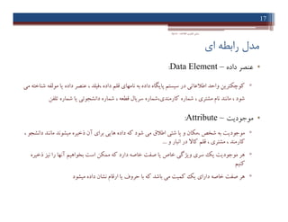 ‫اي‬ ‫راﺑﻄﻪ‬ ‫ﻣﺪل‬
•‫داده‬ ‫ﻋﻨﺼﺮ‬–Data Element:
▫‫ﻣﯽ‬ ‫ﺷﻨﺎﺧﺘﻪ‬ ‫ﻣﻮﻟﻔﻪ‬ ‫ﯾﺎ‬ ‫داده‬ ‫ﻋﻨﺼﺮ‬ ، ‫،ﻓﯿﻠﺪ‬ ‫داده‬ ‫ﻗﻠﻢ‬ ‫ﻧﺎﻣﻬﺎي‬ ‫ﺑﻪ‬ ‫داده‬ ‫ﭘﺎﯾﮕﺎه‬ ‫ﺳﯿﺴﺘﻢ‬ ‫در‬ ‫اﻃﻼﻋﺎﺗﯽ‬ ‫واﺣﺪ‬ ‫ﮐﻮﭼﮑﺘﺮﯾﻦ‬
‫ﺗﻠﻔﻦ‬ ‫ﺷﻤﺎره‬ ‫ﯾﺎ‬ ‫داﻧﺸﺠﻮﺋﯽ‬ ‫ﺷﻤﺎره‬ ، ‫ﻗﻄﻌﻪ‬ ‫ﺳﺮﯾﺎل‬ ‫ﮐﺎرﻣﻨﺪي،ﺷﻤﺎره‬ ‫ﺷﻤﺎره‬ ، ‫ﻣﺸﺘﺮي‬ ‫ﻧﺎم‬ ‫ﻣﺎﻧﻨﺪ‬ ، ‫ﺷﻮد‬
•‫ﻣﻮﺟﻮدﯾﺖ‬–Attribute:
▫، ‫داﻧﺸﺠﻮ‬ ‫ﻣﺎﻧﻨﺪ‬ ‫ﻣﯿﺸﻮﻧﺪ‬ ‫ذﺧﯿﺮه‬ ‫آن‬ ‫ﺑﺮاي‬ ‫ﻫﺎﯾﯽ‬ ‫داده‬ ‫ﮐﻪ‬ ‫ﺷﻮد‬ ‫ﻣﯽ‬ ‫اﻃﻼق‬ ‫ﺷﺌﯽ‬ ‫ﯾﺎ‬ ‫و‬ ‫،ﻣﮑﺎن‬ ‫ﺷﺨﺺ‬ ‫ﺑﻪ‬ ‫ﻣﻮﺟﻮدﯾﺖ‬
‫و‬ ‫اﻧﺒﺎر‬ ‫در‬ ‫ﮐﺎﻻ‬ ‫ﻗﻠﻢ‬ ، ‫ﻣﺸﺘﺮي‬ ، ‫ﮐﺎرﻣﻨﺪ‬...
▫‫ذﺧﯿﺮه‬ ‫ﻧﯿﺰ‬ ‫را‬ ‫آﻧﻬﺎ‬ ‫ﺑﺨﻮاﻫﯿﻢ‬ ‫اﺳﺖ‬ ‫ﻣﻤﮑﻦ‬ ‫ﮐﻪ‬ ‫دارد‬ ‫ﺧﺎﺻﻪ‬ ‫ﺻﻔﺖ‬ ‫ﯾﺎ‬ ‫ﺧﺎص‬ ‫وﯾﮋﮔﯽ‬ ‫ﺳﺮي‬ ‫ﯾﮏ‬ ‫ﻣﻮﺟﻮدﯾﺖ‬ ‫ﻫﺮ‬
‫ﮐﻨﯿﻢ‬
▫‫ﻣﯿﺸﻮد‬ ‫داده‬ ‫ﻧﺸﺎن‬ ‫ارﻗﺎم‬ ‫ﯾﺎ‬ ‫ﺣﺮوف‬ ‫ﺑﺎ‬ ‫ﮐﻪ‬ ‫ﺑﺎﺷﺪ‬ ‫ﻣﯽ‬ ‫ﮐﻤﯿﺖ‬ ‫ﯾﮏ‬ ‫داراي‬ ‫ﺧﺎﺻﻪ‬ ‫ﺻﻔﺖ‬ ‫ﻫﺮ‬
17
‫اﻃﻼﻋﺎت‬ ‫ﻓﻨﺎوري‬ ‫ﻣﺒﺎﻧﯽ‬-‫دادﺧﻮاه‬
•‫داده‬ ‫ﻋﻨﺼﺮ‬–Data Element:
▫‫ﻣﯽ‬ ‫ﺷﻨﺎﺧﺘﻪ‬ ‫ﻣﻮﻟﻔﻪ‬ ‫ﯾﺎ‬ ‫داده‬ ‫ﻋﻨﺼﺮ‬ ، ‫،ﻓﯿﻠﺪ‬ ‫داده‬ ‫ﻗﻠﻢ‬ ‫ﻧﺎﻣﻬﺎي‬ ‫ﺑﻪ‬ ‫داده‬ ‫ﭘﺎﯾﮕﺎه‬ ‫ﺳﯿﺴﺘﻢ‬ ‫در‬ ‫اﻃﻼﻋﺎﺗﯽ‬ ‫واﺣﺪ‬ ‫ﮐﻮﭼﮑﺘﺮﯾﻦ‬
‫ﺗﻠﻔﻦ‬ ‫ﺷﻤﺎره‬ ‫ﯾﺎ‬ ‫داﻧﺸﺠﻮﺋﯽ‬ ‫ﺷﻤﺎره‬ ، ‫ﻗﻄﻌﻪ‬ ‫ﺳﺮﯾﺎل‬ ‫ﮐﺎرﻣﻨﺪي،ﺷﻤﺎره‬ ‫ﺷﻤﺎره‬ ، ‫ﻣﺸﺘﺮي‬ ‫ﻧﺎم‬ ‫ﻣﺎﻧﻨﺪ‬ ، ‫ﺷﻮد‬
•‫ﻣﻮﺟﻮدﯾﺖ‬–Attribute:
▫، ‫داﻧﺸﺠﻮ‬ ‫ﻣﺎﻧﻨﺪ‬ ‫ﻣﯿﺸﻮﻧﺪ‬ ‫ذﺧﯿﺮه‬ ‫آن‬ ‫ﺑﺮاي‬ ‫ﻫﺎﯾﯽ‬ ‫داده‬ ‫ﮐﻪ‬ ‫ﺷﻮد‬ ‫ﻣﯽ‬ ‫اﻃﻼق‬ ‫ﺷﺌﯽ‬ ‫ﯾﺎ‬ ‫و‬ ‫،ﻣﮑﺎن‬ ‫ﺷﺨﺺ‬ ‫ﺑﻪ‬ ‫ﻣﻮﺟﻮدﯾﺖ‬
‫و‬ ‫اﻧﺒﺎر‬ ‫در‬ ‫ﮐﺎﻻ‬ ‫ﻗﻠﻢ‬ ، ‫ﻣﺸﺘﺮي‬ ، ‫ﮐﺎرﻣﻨﺪ‬...
▫‫ذﺧﯿﺮه‬ ‫ﻧﯿﺰ‬ ‫را‬ ‫آﻧﻬﺎ‬ ‫ﺑﺨﻮاﻫﯿﻢ‬ ‫اﺳﺖ‬ ‫ﻣﻤﮑﻦ‬ ‫ﮐﻪ‬ ‫دارد‬ ‫ﺧﺎﺻﻪ‬ ‫ﺻﻔﺖ‬ ‫ﯾﺎ‬ ‫ﺧﺎص‬ ‫وﯾﮋﮔﯽ‬ ‫ﺳﺮي‬ ‫ﯾﮏ‬ ‫ﻣﻮﺟﻮدﯾﺖ‬ ‫ﻫﺮ‬
‫ﮐﻨﯿﻢ‬
▫‫ﻣﯿﺸﻮد‬ ‫داده‬ ‫ﻧﺸﺎن‬ ‫ارﻗﺎم‬ ‫ﯾﺎ‬ ‫ﺣﺮوف‬ ‫ﺑﺎ‬ ‫ﮐﻪ‬ ‫ﺑﺎﺷﺪ‬ ‫ﻣﯽ‬ ‫ﮐﻤﯿﺖ‬ ‫ﯾﮏ‬ ‫داراي‬ ‫ﺧﺎﺻﻪ‬ ‫ﺻﻔﺖ‬ ‫ﻫﺮ‬
 