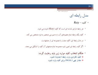 ‫اي‬ ‫راﺑﻄﻪ‬ ‫ﻣﺪل‬
•‫ﮐﻠﯿﺪ‬–Key:
▫‫ﮐﻠﯿﺪ‬ ‫ﮐﻪ‬ ‫اﺳﺖ‬ ‫اي‬ ‫ﺷﻨﺎﺳﻪ‬ ‫داراي‬ ‫راﺑﻄﻪ‬ ‫ﻫﺮ‬)Key(‫ﺷﻮد‬ ‫ﻣﯽ‬ ‫ﻧﺎﻣﯿﺪه‬.
▫‫ﮐﻨﺪ‬ ‫ﻣﯽ‬ ‫ﻣﺸﺨﺺ‬ ‫ﻓﺮد‬ ‫ﺑﻪ‬ ‫ﻣﻨﺤﺼﺮ‬ ‫ﺻﻮرﺗﯽ‬ ‫ﺑﻪ‬ ‫را‬ ‫آن‬ ‫ﻋﻀﻮﻫﺎي‬ ‫ﺗﻤﺎم‬ ‫راﺑﻄﻪ‬ ‫ﯾﮏ‬ ‫ﮐﻠﯿﺪ‬.
▫‫ﺻﻔﺘﻬﺎﺳﺖ‬ ‫از‬ ‫اي‬ ‫ﻣﺠﻤﻮﻋﻪ‬ ‫ﯾﺎ‬ ‫ﺻﻔﺖ‬ ‫ﮐﻠﯿﺪ‬ ،‫اي‬ ‫راﺑﻄﻪ‬ ‫ﻣﺪل‬ ‫در‬.
▫‫دﻫﻨﺪ‬ ‫ﻣﯽ‬ ‫ﺗﺸﮑﯿﻞ‬ ‫را‬ ‫ﮐﻠﯿﺪ‬ ‫آن‬ ‫ﺻﻔﺘﻬﺎي‬ ‫ﺗﻤﺎم‬ ‫ﻣﺠﻤﻮﻋﻪ‬ ‫ﺷﻮد‬ ‫ﺗﻌﯿﯿﻦ‬ ‫اي‬ ‫راﺑﻄﻪ‬ ‫ﮐﻠﯿﺪ‬ ‫اﮔﺮ‬.
▫‫ﮔﺮدد‬ ‫رﻋﺎﯾﺖ‬ ‫ﺑﺎﯾﺪ‬ ‫زﯾﺮ‬ ‫ﻣﻮارد‬ ‫ﮐﻠﯿﺪ‬ ‫اﻧﺘﺨﺎب‬ ‫ﻫﻨﮕﺎم‬:
‫ﮐﻠﯿﺪ‬‫ﺗﮑﺮاري‬‫وارد‬‫راﺑﻄﻪ‬)‫ﺟﺪول‬(‫ﻧﺸﻮد‬.
‫ﻣﻘﺪار‬‫ﺗﻬﯽ‬)NULL(‫ﺑﺮاي‬‫ﮐﻠﯿﺪ‬‫وارد‬‫ﻧﺸﻮد‬.
20
‫اﻃﻼﻋﺎت‬ ‫ﻓﻨﺎوري‬ ‫ﻣﺒﺎﻧﯽ‬-‫دادﺧﻮاه‬
•‫ﮐﻠﯿﺪ‬–Key:
▫‫ﮐﻠﯿﺪ‬ ‫ﮐﻪ‬ ‫اﺳﺖ‬ ‫اي‬ ‫ﺷﻨﺎﺳﻪ‬ ‫داراي‬ ‫راﺑﻄﻪ‬ ‫ﻫﺮ‬)Key(‫ﺷﻮد‬ ‫ﻣﯽ‬ ‫ﻧﺎﻣﯿﺪه‬.
▫‫ﮐﻨﺪ‬ ‫ﻣﯽ‬ ‫ﻣﺸﺨﺺ‬ ‫ﻓﺮد‬ ‫ﺑﻪ‬ ‫ﻣﻨﺤﺼﺮ‬ ‫ﺻﻮرﺗﯽ‬ ‫ﺑﻪ‬ ‫را‬ ‫آن‬ ‫ﻋﻀﻮﻫﺎي‬ ‫ﺗﻤﺎم‬ ‫راﺑﻄﻪ‬ ‫ﯾﮏ‬ ‫ﮐﻠﯿﺪ‬.
▫‫ﺻﻔﺘﻬﺎﺳﺖ‬ ‫از‬ ‫اي‬ ‫ﻣﺠﻤﻮﻋﻪ‬ ‫ﯾﺎ‬ ‫ﺻﻔﺖ‬ ‫ﮐﻠﯿﺪ‬ ،‫اي‬ ‫راﺑﻄﻪ‬ ‫ﻣﺪل‬ ‫در‬.
▫‫دﻫﻨﺪ‬ ‫ﻣﯽ‬ ‫ﺗﺸﮑﯿﻞ‬ ‫را‬ ‫ﮐﻠﯿﺪ‬ ‫آن‬ ‫ﺻﻔﺘﻬﺎي‬ ‫ﺗﻤﺎم‬ ‫ﻣﺠﻤﻮﻋﻪ‬ ‫ﺷﻮد‬ ‫ﺗﻌﯿﯿﻦ‬ ‫اي‬ ‫راﺑﻄﻪ‬ ‫ﮐﻠﯿﺪ‬ ‫اﮔﺮ‬.
▫‫ﮔﺮدد‬ ‫رﻋﺎﯾﺖ‬ ‫ﺑﺎﯾﺪ‬ ‫زﯾﺮ‬ ‫ﻣﻮارد‬ ‫ﮐﻠﯿﺪ‬ ‫اﻧﺘﺨﺎب‬ ‫ﻫﻨﮕﺎم‬:
‫ﮐﻠﯿﺪ‬‫ﺗﮑﺮاري‬‫وارد‬‫راﺑﻄﻪ‬)‫ﺟﺪول‬(‫ﻧﺸﻮد‬.
‫ﻣﻘﺪار‬‫ﺗﻬﯽ‬)NULL(‫ﺑﺮاي‬‫ﮐﻠﯿﺪ‬‫وارد‬‫ﻧﺸﻮد‬.
 