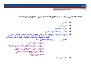 23
‫اﻃﻼﻋﺎت‬ ‫ﻓﻨﺎوري‬ ‫ﻣﺒﺎﻧﯽ‬-‫دادﺧﻮاه‬
‫اﻃﻼﻋﺎت‬ ‫ﻣﻨﺎﺑﻊ‬ ‫از‬ ‫اي‬ ‫ﺷﺪه‬ ‫آوري‬ ‫ﺟﻤﻊ‬ ‫دادة‬ ‫ﻣﺨﺰن‬ ‫از‬ ‫اﺳﺖ‬ ‫ﻋﺒﺎرت‬ ‫ﺗﺤﻠﯿﻠﯽ‬ ‫داده‬ ‫ﭘﺎﯾﮕﺎه‬
‫ﻣﺨﺘﻠﻒ‬
‫ﺷﺪه‬ ‫ﺗﻮزﯾﻊ‬
‫ﻧﺎﻫﻤﮕﻮن‬ ً‫ﻻ‬‫اﺣﺘﻤﺎ‬
‫ﻌﺪي‬‫ﺑ‬ ‫ﭼﻨﺪ‬ ‫ﺳﺎﺧﺘﺎر‬ ‫ﯾﮏ‬ ‫ﺗﺤﺖ‬
‫ﯾﮑﭙﺎرﭼﻪ‬ ‫ﺑﺼﻮرت‬:‫و‬ ‫ﺳﺎزي‬ ‫ﻫﻤﺴﺎن‬ ،‫ﻧﻤﻮدن‬ ‫ﺳﺎزﮔﺎر‬ ،‫ﭘﺎﻻﯾﺶ‬ ‫ﯾﻌﻨﯽ‬ ‫ﺳﺎزي‬ ‫ﯾﮑﭙﺎرﭼﻪ‬
‫ﯾ‬‫داده‬ ‫ﻧﻤﻮدن‬ ‫ﮑﭙﺎرﭼﻪ‬‫داده‬ ‫ﻣﻨﺎﺑﻊ‬ ‫از‬ ‫ﺷﺪه‬ ‫اﺳﺘﺨﺮاج‬ ‫ﻫﺎي‬‫اي‬
‫ﻣﺨﺘﻠﻒ‬‫ﻣﺎﻧﻨﺪ‬ ‫ﻧﺎﻫﻤﮕﻮن‬ ‫واﺣﺘﻤﺎﻻ‬:
‫اﺳﺎﻣﯽ‬ ‫ﺳﺎزي‬ ‫ﯾﮑﭙﺎرﭼﻪ‬
‫ﻣﺘﻐﯿﺮﻫﺎ‬ ‫ﮔﯿﺮي‬ ‫اﻧﺪازه‬ ‫واﺣﺪﻫﺎي‬ ‫ﺳﺎزي‬ ‫ﯾﮑﭙﺎرﭼﻪ‬
‫ﻧﮕﺎري‬ ‫رﻣﺰ‬ ‫ﺳﺎﺧﺘﺎرﻫﺎي‬ ‫ﺳﺎزي‬ ‫ﯾﮑﭙﺎرﭼﻪ‬
‫ﻣﺘﻨﺎﻗﺾ‬ ‫اﻃﻼﻋﺎت‬ ‫و‬ ‫ﻧﺎﺳﺎزﮔﺎرﯾﻬﺎ‬ ‫ﺣﺬف‬
‫ﯾﮑﭙﺎرﭼﻪ‬ ‫ﻫﺎي‬ ‫داده‬
‫ﺷﺪه‬ ‫ﭘﺎﮐﺴﺎزي‬
‫اﻃﻼﻋﺎت‬ ‫ﻣﻨﺎﺑﻊ‬ ‫از‬ ‫اي‬ ‫ﺷﺪه‬ ‫آوري‬ ‫ﺟﻤﻊ‬ ‫دادة‬ ‫ﻣﺨﺰن‬ ‫از‬ ‫اﺳﺖ‬ ‫ﻋﺒﺎرت‬ ‫ﺗﺤﻠﯿﻠﯽ‬ ‫داده‬ ‫ﭘﺎﯾﮕﺎه‬
‫ﻣﺨﺘﻠﻒ‬
‫ﺷﺪه‬ ‫ﺗﻮزﯾﻊ‬
‫ﻧﺎﻫﻤﮕﻮن‬ ً‫ﻻ‬‫اﺣﺘﻤﺎ‬
‫ﻌﺪي‬‫ﺑ‬ ‫ﭼﻨﺪ‬ ‫ﺳﺎﺧﺘﺎر‬ ‫ﯾﮏ‬ ‫ﺗﺤﺖ‬
‫ﯾﮑﭙﺎرﭼﻪ‬ ‫ﺑﺼﻮرت‬:‫و‬ ‫ﺳﺎزي‬ ‫ﻫﻤﺴﺎن‬ ،‫ﻧﻤﻮدن‬ ‫ﺳﺎزﮔﺎر‬ ،‫ﭘﺎﻻﯾﺶ‬ ‫ﯾﻌﻨﯽ‬ ‫ﺳﺎزي‬ ‫ﯾﮑﭙﺎرﭼﻪ‬
‫ﯾ‬‫داده‬ ‫ﻧﻤﻮدن‬ ‫ﮑﭙﺎرﭼﻪ‬‫داده‬ ‫ﻣﻨﺎﺑﻊ‬ ‫از‬ ‫ﺷﺪه‬ ‫اﺳﺘﺨﺮاج‬ ‫ﻫﺎي‬‫اي‬
‫ﻣﺨﺘﻠﻒ‬‫ﻣﺎﻧﻨﺪ‬ ‫ﻧﺎﻫﻤﮕﻮن‬ ‫واﺣﺘﻤﺎﻻ‬:
‫اﺳﺎﻣﯽ‬ ‫ﺳﺎزي‬ ‫ﯾﮑﭙﺎرﭼﻪ‬
‫ﻣﺘﻐﯿﺮﻫﺎ‬ ‫ﮔﯿﺮي‬ ‫اﻧﺪازه‬ ‫واﺣﺪﻫﺎي‬ ‫ﺳﺎزي‬ ‫ﯾﮑﭙﺎرﭼﻪ‬
‫ﻧﮕﺎري‬ ‫رﻣﺰ‬ ‫ﺳﺎﺧﺘﺎرﻫﺎي‬ ‫ﺳﺎزي‬ ‫ﯾﮑﭙﺎرﭼﻪ‬
‫ﻣﺘﻨﺎﻗﺾ‬ ‫اﻃﻼﻋﺎت‬ ‫و‬ ‫ﻧﺎﺳﺎزﮔﺎرﯾﻬﺎ‬ ‫ﺣﺬف‬
‫ﯾﮑﭙﺎرﭼﻪ‬ ‫ﻫﺎي‬ ‫داده‬
‫ﺷﺪه‬ ‫ﭘﺎﮐﺴﺎزي‬
 