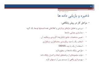 ‫ﻫﺎ‬ ‫داده‬ ‫ﺑﺎزﯾﺎﺑﯽ‬ ‫و‬ ‫ذﺧﯿﺮه‬
•‫ﭘﺎﯾﮕﺎﻫﯽ‬ ‫روش‬ ‫در‬ ‫ﮐﺎر‬ ‫ﻣﺮاﺣﻞ‬:
▫-‫ﮔﺮوه‬ ‫ﯾﮏ‬ ‫ﺗﻮﺳﻂ‬ ‫ﻗﺴﻤﺘﻬﺎ‬ ‫ﻫﻤﻪ‬ ‫اﻃﻼﻋﺎﺗﯽ‬ ‫و‬ ‫ﭘﺮدازﺷﯽ‬ ‫ﻧﯿﺎزﻫﺎي‬ ‫ﺗﺤﻠﯿﻞ‬ ‫و‬ ‫ﺑﺮرﺳﯽ‬
▫-‫داده‬ ‫ﻣﻌﻨﺎﯾﯽ‬ ‫ﻣﺪﻟﺴﺎزي‬‫ﻫﺎ‬
▫-‫ﺟﺎﻣﻊ‬ ‫ﻣﺸﺨﺼﺎت‬ ‫ﺗﻌﯿﯿﻦ‬)‫ﯾﮑﭙﺎرﭼﻪ‬(‫آن‬ ‫وﻇﺎﯾﻒ‬ ‫و‬ ‫ﮐﺎرﺑﺮدي‬
▫-‫اﻓﺰاري‬‫ﺳﺨﺖ‬ ‫ﭘﯿﮑﺮﺑﻨﺪي‬ ‫ﭼﻨﺪ‬ ‫ﯾﺎ‬ ‫ﯾﮏ‬ ‫اﻧﺘﺨﺎب‬-‫اﻓﺰاري‬‫ﻧﺮم‬
▫-‫ﭼﻨﺪ‬ ‫ﯾﺎ‬ ‫ﯾﮏ‬ ‫از‬ ‫اﺳﺘﻔﺎده‬DBMS
▫-‫داده‬ ‫ﭘﺎﯾﮕﺎه‬ ‫ﻃﺮاﺣﯽ‬‫ﻻزم‬ ‫ﺳﻄﻮح‬ ‫در‬ ‫ﻫﺎ‬
▫-‫داده‬ ‫ﭘﺎﯾﮕﺎه‬ ‫ﮐﻨﺘﺮل‬ ‫و‬ ‫اﯾﺠﺎد‬ ‫ﻫﺎي‬‫ﺑﺮﻧﺎﻣﻪ‬ ‫از‬ ‫اي‬‫ﻣﺠﻤﻮﻋﻪ‬ ‫ﺗﻮﻟﯿﺪ‬
▫-‫ﺑﻬﺮه‬‫ﻻزم‬ ‫ﺗﺴﺘﻬﺎي‬ ‫از‬ ‫ﭘﺲ‬ ‫ﺳﯿﺴﺘﻢ‬ ‫از‬ ‫واﻗﻌﯽ‬ ‫ﺑﺮداري‬
6
‫اﻃﻼﻋﺎت‬ ‫ﻓﻨﺎوري‬ ‫ﻣﺒﺎﻧﯽ‬-‫دادﺧﻮاه‬
•‫ﭘﺎﯾﮕﺎﻫﯽ‬ ‫روش‬ ‫در‬ ‫ﮐﺎر‬ ‫ﻣﺮاﺣﻞ‬:
▫-‫ﮔﺮوه‬ ‫ﯾﮏ‬ ‫ﺗﻮﺳﻂ‬ ‫ﻗﺴﻤﺘﻬﺎ‬ ‫ﻫﻤﻪ‬ ‫اﻃﻼﻋﺎﺗﯽ‬ ‫و‬ ‫ﭘﺮدازﺷﯽ‬ ‫ﻧﯿﺎزﻫﺎي‬ ‫ﺗﺤﻠﯿﻞ‬ ‫و‬ ‫ﺑﺮرﺳﯽ‬
▫-‫داده‬ ‫ﻣﻌﻨﺎﯾﯽ‬ ‫ﻣﺪﻟﺴﺎزي‬‫ﻫﺎ‬
▫-‫ﺟﺎﻣﻊ‬ ‫ﻣﺸﺨﺼﺎت‬ ‫ﺗﻌﯿﯿﻦ‬)‫ﯾﮑﭙﺎرﭼﻪ‬(‫آن‬ ‫وﻇﺎﯾﻒ‬ ‫و‬ ‫ﮐﺎرﺑﺮدي‬
▫-‫اﻓﺰاري‬‫ﺳﺨﺖ‬ ‫ﭘﯿﮑﺮﺑﻨﺪي‬ ‫ﭼﻨﺪ‬ ‫ﯾﺎ‬ ‫ﯾﮏ‬ ‫اﻧﺘﺨﺎب‬-‫اﻓﺰاري‬‫ﻧﺮم‬
▫-‫ﭼﻨﺪ‬ ‫ﯾﺎ‬ ‫ﯾﮏ‬ ‫از‬ ‫اﺳﺘﻔﺎده‬DBMS
▫-‫داده‬ ‫ﭘﺎﯾﮕﺎه‬ ‫ﻃﺮاﺣﯽ‬‫ﻻزم‬ ‫ﺳﻄﻮح‬ ‫در‬ ‫ﻫﺎ‬
▫-‫داده‬ ‫ﭘﺎﯾﮕﺎه‬ ‫ﮐﻨﺘﺮل‬ ‫و‬ ‫اﯾﺠﺎد‬ ‫ﻫﺎي‬‫ﺑﺮﻧﺎﻣﻪ‬ ‫از‬ ‫اي‬‫ﻣﺠﻤﻮﻋﻪ‬ ‫ﺗﻮﻟﯿﺪ‬
▫-‫ﺑﻬﺮه‬‫ﻻزم‬ ‫ﺗﺴﺘﻬﺎي‬ ‫از‬ ‫ﭘﺲ‬ ‫ﺳﯿﺴﺘﻢ‬ ‫از‬ ‫واﻗﻌﯽ‬ ‫ﺑﺮداري‬
 