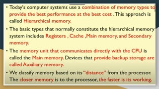 Computer All Topic Picture Memory fundamental of computer and its memory.pptx