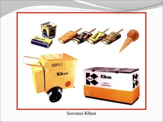 Sorvetes Kibon
 