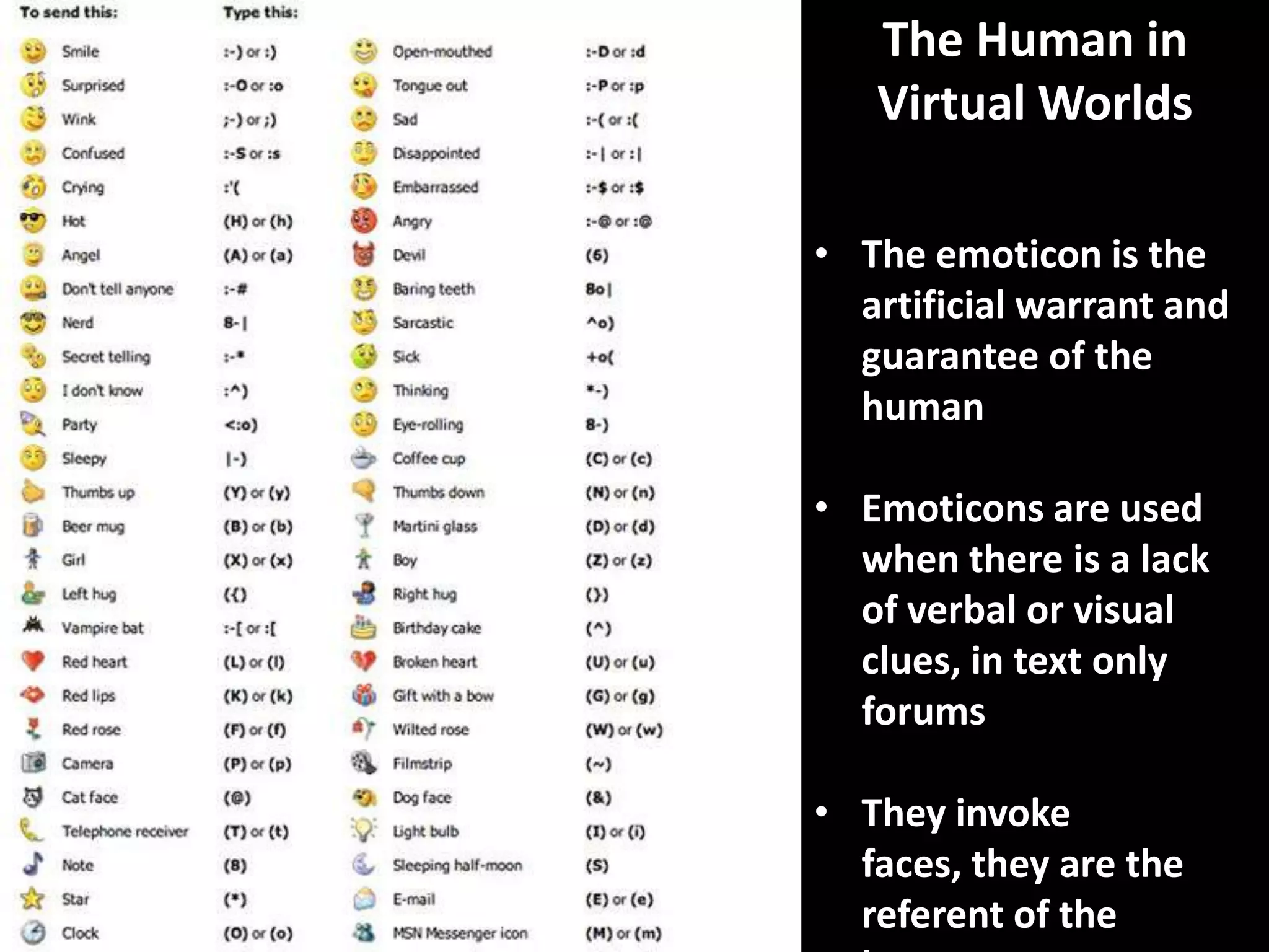 The Human in
   Virtual Worlds

• The emoticon is the
  artificial warrant and
  guarantee of the
  human

• Emoticons are used
  when there is a lack
  of verbal or visual
  clues, in text only
  forums

• They invoke
  faces, they are the
  referent of the
 