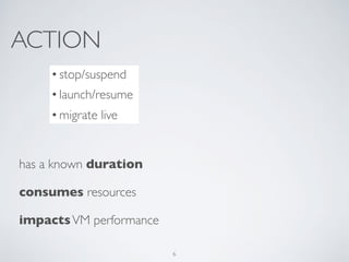 ACTION 
• stop/suspend 
• launch/resume 
• migrate live 
has a known duration 
consumes resources 
impacts VM performance 
6 
 