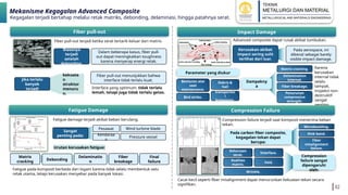 Advanced Composite Materials: Concepts, Components, and Critical ...
