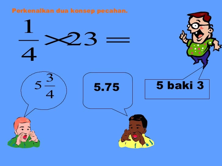 Contoh Soalan Matematik Isipadu - Tersoal l