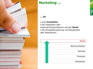 Marketing …



… ist:

• eine Investition
• die Integration aller
Unternehmensfunktionen auf den Markt
• die Ertragsfokussierung und Messbarkeit
aller Maßnahmen



                                        Markt

                               Kommunikation

                                      Vertrieb

                                     Finanzen

                                   Produktion
 