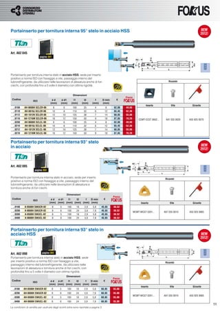 Portainserto per tornitura interna 95° stelo in acciaio HSS



Art. A62 045
                          pagina 301




Portainserto per tornitura interna stelo in acciaio HSS, sede per inserto
positivo a norma ISO con ﬁssaggio a vite, passaggio interno del
lubrorefrigerante, da utilizzare nelle lavorazioni di alesatura anche di fori                                                              Ricambi
ciechi, con profondità ﬁno a 5 volte il diametro con ottima rigidità.


                                                            Dimensioni
                                                                                                       Prezzo
 Codice
                    ISO              ød        ø d1           l1      l2     f        D min      €
                                    (mm)      (mm)          (mm)    (mm)   (mm)       (mm)
                                                                                                                          Inserto            Vite         Giravite
  ..0108    AH-0608H SCLCR-06          8         6          100      25      4          8      62,00   49,60
  ..0110    AH-0810J SCLCR-06          10         8         110      32      6         12      65,45   52,36
  ..0112    AH-1012K SCLCR-06          12        10         125      38      7         14      68,85   55,08
  ..0116    AH-1216M SCLCR-06          16        12         150      50      9         18      87,85   70,28        CCMT-CCGT 0602...    A91 035 0020   A55 925 0070
  ..0208    AH-0608H SCLCL-06           8         6         100      25      4          8      62,00   49,60
  ..0210    AH-0810J SCLCL-06          10         8         110      32      6         12      65,45   52,36
  ..0212    AH-1012K SCLCL-06          12        10         125      38      7         14      68,85   55,08
  ..0216    AH-1216M SCLCL-06          16        12         150      50      9         18      87,85   70,28


Portainserto per tornitura interna 93° stelo
in acciaio



Art. A62 085
                      pagina 303

Portainserto per tornitura interna stelo in acciaio, sede per inserto                                                                    Ricambi
positivo a norma ISO con ﬁssaggio a vite, passaggio interno del
lubrorefrigerante, da utilizzare nelle lavorazioni di alesatura e
tornitura anche di fori ciechi.

                                                      Dimensioni
                                                                                              Prezzo
 Codice
                    ISO             ød   ø d1  l1   l2   f  D min                     €
                                   (mm) (mm) (mm) (mm) (mm) (mm)                                                      Inserto               Vite           Giravite
  ..0108    A-0508H SWUCR-02           8     5        100      18    2,9   5,8    45,65       36,52
  ..0208    A-0608H SWUCR-02           8     6        100      24    3,9   7,8    45,65       36,52
                                                                                                                WCMT-WCGT 0201...       A91 035 0010    A55 925 0065
  ..0308    A-0508H SWUCL-02           8     5        100      18    2,9   5,8    45,65       36,52
  ..0408    A-0608H SWUCL-02           8     6        100      24    3,9   7,8    45,65       36,52



Portainserto per tornitura interna 93° stelo in
acciaio HSS



Art. A62 090                pagina 303
Portainserto per tornitura interna stelo in acciaio HSS, sede
per inserto positivo a norma ISO con ﬁssaggio a vite,                                                                                    Ricambi
passaggio interno del lubrorefrigerante, da utilizzare nelle
lavorazioni di alesatura e tornitura anche di fori ciechi, con
profondità ﬁno a 5 volte il diametro con ottima rigidità.
                                                      Dimensioni
                                                                                              Prezzo
 Codice
                    ISO             ød   ø d1  l1   l2   f  D min                     €
                                   (mm) (mm) (mm) (mm) (mm) (mm)
                                                                                                                      Inserto               Vite           Giravite
  ..0108    AH-0508H SWUCR-02          8     5        100      18    2,9   5,8    68,85       55,08
  ..0208    AH-0608H SWUCR-02          8     6        100      24    3,9   7,8    68,85       55,08
                                                                                                                WCMT-WCGT 0201...       A91 035 0010    A55 925 0065
  ..0308    AH-0508H SWUCL-02          8     5        100      18    2,9   5,8    68,85       55,08
  ..0408    AH-0608H SWUCL-02          8     6        100      24    3,9   7,8    68,85       55,08
                                                                                                                                                                       11
Le condizioni di vendita per usufruire degli sconti extra sono riportate a pagina 3
 