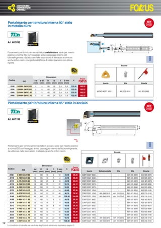 Portainserto per tornitura interna 93° stelo
     in metallo duro



     Art. A62 095
                              pagina 304



     Portainserto per tornitura interna stelo in metallo duro, sede per inserto
     positivo a norma ISO con ﬁssaggio a vite, passaggio interno del
     lubrorefrigerante, da utilizzare nelle lavorazioni di alesatura e tornitura
     anche di fori ciechi, con profondità ﬁno a 8 volte il diametro con ottima
     rigidità.
                                                                                                                                                  Ricambi




                                                     Dimensioni
                                                                                               Prezzo
      Codice
                        ISO           ød   ø d1  l1   l2   f  D min                   €
                                     (mm) (mm) (mm) (mm) (mm) (mm)                                                        Inserto                     Vite                    Giravite
       ..0108   E-0508H SWUCR-02       8       5     100      18     2,9     5,8    125,65     100,52
       ..0208   E-0608H SWUCR-02       8       6     100      24     3,9     7,8    125,65     100,52
                                                                                                                  WCMT-WCGT 0201...             A91 035 0010                A55 925 0065
       ..0308   E-0508H SWUCL-02       8       5     100      18     2,9     5,8    125,65     100,52
       ..0408   E-0608H SWUCL-02       8       6     100      24     3,9     7,8    125,65     100,52



     Portainserto per tornitura interna 95° stelo in acciaio



     Art. A62 100
                              pagina 304




     Portainserto per tornitura interna stelo in acciaio, sede per inserto positivo
     a norma ISO con ﬁssaggio a vite, passaggio interno del lubrorefrigerante,
     da utilizzare nelle lavorazioni di alesatura anche di fori ciechi.
                                                                                                                                       Ricambi




                                                Dimensioni
                                                                                      Prezzo
     Codice
                      ISO            ød    l1   l2   f  D min                 €
                                    (mm) (mm) (mm) (mm) (mm)                                            Inserto      Sottoplacchetta       Vite                  Vite            Giravite

      .0108     A-08H SCLCR 06        8      100     12      6      12      49,10     39,28      CCMT-CCGT 0602...          -               -                A91 035 0020     A55 925 0070
      ..0110     A-10K SCLCR 06       10     125     16      7      14      49,10     39,28      CCMT-CCGT 0602...          -               -                A91 035 0020     A55 925 0070
      ..0112     A-12L SCLCR 06       12     140     20      9      18      49,10     39,28      CCMT-CCGT 0602...          -               -                A91 035 0020      A55 925 0070
      ..0116    A-16Q SCLCR 09        16     180     25      11     22      55,15     44,12      CCMT-CCGT 09T3...          -               -                A91 035 0040     A55 925 0090
      ..0120    A-20R SCLCR 09        20     200     32      13     26      58,55     46,84      CCMT-CCGT 09T3...          -               -                A91 035 0040     A55 925 0090
      ..0125    A-25R SCLCR 12        25     200     40      17     34      65,45     52,36      CCMT-CCGT 1204...          -               -                A91 035 0055     A55 925 0100
      ..0132     A-32S SCLCR 12       32     250     22      22     40      98,15     78,52      CCMT-CCGT 1204...   A91 045 0010      A91 010 0010          A91 025 0010     N20 235 0150
      ..0140     A-40T SCLCR 12       40     300     22      27     49     130,00     104,00     CCMT-CCGT 1204...   A91 045 0010      A91 010 0010          A91 025 0010     N20 235 0150
      ..0208     A-08H SCLCL 06       8      100     12      6      12      49,10     39,28      CCMT-CCGT 0602...          -               -                A91 035 0020      A55 925 0070
      ..0210     A-10K SCLCL 06       10     125     16      7      14      49,10     39,28      CCMT-CCGT 0602...          -               -                A91 035 0020      A55 925 0070
      ..0212     A-12L SCLCL 06       12     140     20      9      18      49,10     39,28      CCMT-CCGT 0602...          -               -                A91 035 0020     A55 925 0070
      ..0216     A-16Q SCLCL 09       16     180     25      11     22      55,15     44,12      CCMT-CCGT 09T3...          -               -                A91 035 0040     A55 925 0090
      ..0220     A-20R SCLCL 09       20     200     32      13     26      58,55     46,84      CCMT-CCGT 09T3...          -               -                A91 035 0040     A55 925 0090
      ..0225     A-25R SCLCL 12       25     200     40      17     34      65,45     52,36      CCMT-CCGT 1204...          -               -                A91 035 0055     A55 925 0100
      ..0232     A-32S SCLCL 12       32     250     22      22     40      98,15     78,52      CCMT-CCGT 1204...   A91 045 0010      A91 010 0010          A91 025 0010     N20 235 0150
      ..0240     A-40T SCLCL 12       40     300     22      27     49     130,00     104,00     CCMT-CCGT 1204...   A91 045 0010      A91 010 0010          A91 025 0010     N20 235 0150
12
     Le condizioni di vendita per usufruire degli sconti extra sono riportate a pagina 3
 