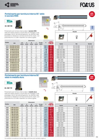 Portainserto per tornitura interna 95° stelo
in acciaio HSS



Art. A62 105
                       pagina 304

Portainserto per tornitura interna stelo in acciaio HSS,                                                             Ricambi
sede per inserto positivo a norma ISO con ﬁssaggio a vite,
passaggio interno del lubrorefrigerante, da utilizzare nelle
lavorazioni di alesatura e tornitura anche di fori ciechi, con
profondità ﬁno a 5 volte il diametro con ottima rigidità.

                                                Dimensioni
                                                                                        Prezzo
Codice
                 ISO             ød        l1        l2        f      D min       €
                                (mm)     (mm)      (mm)      (mm)     (mm)                            Inserto             Vite         Giravite
 ..0110 AH-0410H SCLCR 03           10    100        24      2,5         5     100,70    80,56     CCGT 0301...       A91 035 0005   A55 925 0060
 ..0210 AH-0610H SCLCR 03           10    100        24      2,5         7     100,70    80,56     CCGT 0301...       A91 035 0005   A55 925 0060
 ..0308 AH-08K SCLCR 06              8    125        20        5        10      74,05    59,24   CCMT-CCGT 0602...    A91 035 0020   A55 925 0070
 ..0310 AH-10K SCLCR 06             10    125        20        6        12      74,05    59,24   CCMT-CCGT 0602...    A91 035 0020   A55 925 0070
 ..0312 AH-12M SCLCR 06             12    150        20        7        14      82,65    66,12   CCMT-CCGT 0602...    A91 035 0020   A55 925 0070
 ..0316 AH-16Q SCLCR 09             16    180        27       11        18     120,45    96,36   CCMT-CCGT 09T3...    A91 035 0040   A55 925 0090
 ..0320 AH-20R SCLCR 09             20    200        27       13        23     132,55   106,04   CCMT-CCGT 09T3...    A91 035 0040   A55 925 0090
 ..0325 AH-25R SCLCR 12             25    200        40      15,5       28     192,75   154,20   CCMT-CCGT 1204...    A91 035 0050   A55 925 0100
 ..0410 AH-0410H SCLCL 03           10    100        24       2,5        5     100,70    80,56     CCGT 0301...       A91 035 0005   A55 925 0060
 ..0510 AH-0610H SCLCL 03           10    100        24      2,5         7     100,70    80,56     CCGT 0301...       A91 035 0005   A55 925 0060
 ..0608  AH-08K SCLCL 06             8    125        20        5        10      74,05    59,24   CCMT-CCGT 0602...    A91 035 0020   A55 925 0070
 ..0610  AH-10K SCLCL 06            10    125        20        6        12      74,05    59,24   CCMT-CCGT 0602...    A91 035 0020   A55 925 0070
 ..0612 AH-12M SCLCL 06             12    150        20        7        14      82,65    66,12   CCMT-CCGT 0602...    A91 035 0020   A55 925 0070
 ..0616  AH-16Q SCLCL 09            16    180        27       11        18     120,45    96,36   CCMT-CCGT 09T3...    A91 035 0040   A55 925 0090
 ..0620  AH-20R SCLCL 09            20    200        27       13        23     132,55   106,04   CCMT-CCGT 09T3...    A91 035 0040   A55 925 0090
 ..0625  AH-25R SCLCL 12            25    200        40      15,5       28     192,75   154,20   CCMT-CCGT 1204...    A91 035 0050   A55 925 0100



Portainserto per tornitura interna 95°
stelo in metallo duro




Art. A62 110
                       pagina 305

Portainserto per tornitura interna stelo in metallo duro,
sede per inserto positivo a norma ISO con ﬁssaggio a vite,                                                           Ricambi
passaggio interno del lubrorefrigerante, da utilizzare nelle
lavorazioni di alesatura e tornitura anche di fori ciechi, con
profondità ﬁno a 8 volte il diametro con ottima rigidità.

                                                Dimensioni
                                                                                        Prezzo
Codice
                 ISO             ød        l1        l2        f      D min       €
                                (mm)     (mm)      (mm)      (mm)     (mm)                            Inserto             Vite         Giravite
 ..0104    C-04G SCLCR 03           4      90        10       2,5       5      125,65   100,52     CCGT 0301...       A91 035 0005   A55 925 0060
 ..0105    C-05H SCLCR 03           5     100        10        3        6      125,65   100,52     CCGT 0301...       A91 035 0005   A55 925 0060
 ..0106    E-06J SCLCR 06           6     110        10       3,5       7      130,00   104,00     CCGT 0301...       A91 035 0005   A55 925 0060
 ..0108    E-08K SCLCR 06           8     125        10        5        9      110,15    88,12   CCMT-CCGT 0602...    A91 035 0020   A55 925 0070
 ..0110    E-10K SCLCR 06           10    125        10        6        11     110,15    88,12   CCMT-CCGT 0602...    A91 035 0020   A55 925 0070
 ..0112    E-12M SCLCR 06           12    150        10        8        13     122,25    97,80   CCMT-CCGT 0602...    A91 035 0020   A55 925 0070
 ..0116    E-16R SCLCR 09           16    200        16       10        18     215,10   172,08   CCMT-CCGT 09T3...    A91 035 0040   A55 925 0090
 ..0120    E-20S SCLCR 09           20    250        16       12        23     466,35   373,08   CCMT-CCGT 09T3...    A91 035 0040   A55 925 0090
 ..0125    E-25S SCLCR 12           25    250        16       17        27     648,70   518,96   CCMT-CCGT 1204...    A91 035 0050   A55 925 0100
 ..0204    C-04G SCLCL 03            4     90        10       2,5        5     125,65   100,52     CCGT 0301...       A91 035 0005   A55 925 0060
 ..0205    C-05H SCLCL 03           5     100        10        3        6      125,65   100,52     CCGT 0301...       A91 035 0005   A55 925 0060
 ..0206    E-06J SCLCL 06           6     110        10       3,5       7      130,00   104,00     CCGT 0301...       A91 035 0005   A55 925 0060
 ..0208    E-08K SCLCL 06           8     125        10        5        9      110,15    88,12   CCMT-CCGT 0602...    A91 035 0020   A55 925 0070
 ..0210    E-10K SCLCL 06           10    125        10        6        11     110,15    88,12   CCMT-CCGT 0602...    A91 035 0020   A55 925 0070
 ..0212    E-12M SCLCL 06           12    150        10        8        13     122,25    97,80   CCMT-CCGT 0602...    A91 035 0020   A55 925 0070
 ..0216    E-16R SCLCL 09           16    200        16       10        18     215,10   172,08   CCMT-CCGT 09T3...    A91 035 0040   A55 925 0090
 ..0220    E-20S SCLCL 09           20    250        16       12        23     466,35   373,08   CCMT-CCGT 09T3...    A91 035 0040   A55 925 0090
 ..0225    E-25S SCLCL 12           25    250        16       17        27     648,70   518,96   CCMT-CCGT 1204...    A91 035 0050   A55 925 0100
                                                                                                                                                    13
Le condizioni di vendita per usufruire degli sconti extra sono riportate a pagina 3
 