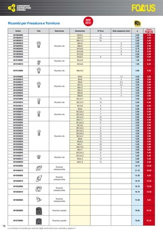 Ricambi per Fresatura e Tornitura
                                                                                                                                                Prezzo
              Codice                     Foto                  Descrizione                 Domensione   N°Torzx   Sede esagonale (mm)    €

           A910050005                                                                       M4x8,2        15                            5,60    4,48
           A910050010                                                                       M5x10         20                            5,60    4,48
           A910050015                                                                       M6x12,5       25                            5,60    4,48
           A910050020                                                                       M8x16                         5             5,60    4,48
           A910050025                                         Ricambio vite                 M8x20                         5             5,60    4,48
           A910050030                                                                       M10x25                        6             6,70    5,36
           A910050035                                                                       M10x30                        6             6,70    5,36
           A910050040                                                                       M12x35                        8             5,60    4,48
           A910050045                                                                       M3x8,2        9                             5,60    4,48
           A910100005                                         Ricambio vite                  M3,5x8                                     7,80    6,24

           A910100010                                                                        M4,5x9                                     7,80    6,24


           A910150005                                         Ricambio vite                 M6x16,2                                     5,60    4,48


           A910200005                                                                        M3x6                         1,5           4,50    3,60
           A910200010                                                                        M4x8                          2            4,50    3,60
           A910200015                                                                        M5x8                         2,5           4,50    3,60
           A910200020                                                                        M5x12                        2,5           4,50    3,60
                                                              Ricambio vite
           A910200025                                                                        M8x12                         4            4,50    3,60
           A910200030                                                                        M8x16                         4            4,50    3,60
           A910200035                                                                        M8x20                         4            4,50    3,60
           A910200040                                                                        M8x20                         4            4,50    3,60
           A910250005                                                                       M3,5x11       15                            5,60    4,48
           A910250010                                         Ricambio vite                 M4,5x12       15                            5,60    4,48
           A910250015                                                                        M2,5x6       8                             5,60    4,48
           A910300005                                                                        M3x8          9                            5,60    4,48
           A910300010                                                                       M2,5x5,5       7                            5,60    4,48
           A910300015                                         Ricambio vite                 M2,5x6,5       7                            5,60    4,48
           A910300020                                                                       M3,5x10       15                            5,60    4,48
           A910300025                                                                       M4x11,7       15                            5,60    4,48
           A910350005                                                                       M1,6x3,2       6                            5,60    4,48
           A910350010                                                                       M2,2x5         7                            4,50    3,60
           A910350015                                                                       M2,5x5,5       8                            4,50    3,60
           A910350020                                                                       M2,5x5,5       8                            4,50    3,60
           A910350025                                                                       M3,5x8,4      15                            4,50    3,60
           A910350030                                         Ricambio vite                 M3,5x11       15                            4,50    3,60
           A910350035                                                                        M4x9         15                            4,50    3,60
           A910350040                                                                       M4x8,4        15                            4,50    3,60
           A910350045                                                                        M4x11        20                            4,50    3,60
           A910350050                                                                       M4x10,5       15                            4,50    3,60
           A910350055                                                                        M5x11        20                            4,50    3,60
           A910400005                                                                       M3,5x3,3      9                             5,60    4,48
           A910400010                                                                       M3,5x4,2      9                             5,60    4,48
                                                              Ricambio vite
           A910400015                                                                        M4x5,2       15                            5,60    4,48
           A910400020                                                                        M4x7,8       15                            5,60    4,48

           A910450005                                                                                                                   16,70   13,36
                                                                Ricambio
                                                             sottoplacchetta
           A910450010                                                                                                                   21,10   16,88

           A910500005                                                                                                                   12,30   9,84
                                                                Ricambio
                                                             sottoplacchetta
           A910500010                                                                                                                   16,70   13,36

           A910550005                                                                                                                   16,70   13,36
                                                                Ricambio
                                                             sottoplacchetta
           A910550010                                                                                                                   16,70   13,36


                                                                Ricambio
           A910600005                                                                                                                   12,30   9,84
                                                             sottoplacchetta



           A910650005                                       Ricambio cassetta                                                           76,65   61,32




           A910700005                                       Ricambio cassetta                                                           76,65   61,32

18
     Le condizioni di vendita per usufruire degli sconti extra sono riportate a pagina 3
 