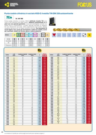 Punta codolo cilindrico in acciaio HSS-E rivestita TiN DIN 338 autocentrante

                               Art. A01 060
     Punta codolo cilindrico in acciaio HSS-E rettiﬁcata rivestita TiN serie
     corta ≤ 5xD direzione del taglio destro. Afﬁlatura autocentrante su 4
     piani con una speciale geometria, il nocciolo assottigliato richiede una
                                                                                                                         pagina 27
     bassa forza di avanzamento. Il proﬁlo speciale permette di eseguire
     fori con dimensione accurata, ottima asportazione del truciolo, elevata
     resistenza all’usura con un basso momento torcente. Per lavorazioni di
     acciai legati e non, acciai per lavorazione a caldo ed a freddo, acciai
     per cuscinetti, metalli non ferrosi, ghise e materie plastiche.

                        Acciaio   Acciaio   Acciaio                                                             Rame
                                   >850     >1000      Acciaio      Acciaio    Leghe di           Alluminio                                   Norma           DIN
      Articolo           <850     <1000     <1400     <42 HRc        INOX       Titanio   Ghisa    e leghe      Ottone                HSS-E
                        N/mm²     N/mm²     N/mm²                                                               Bronzo                        interna         338
                                                                                                                                                                     118°         38°



         A01060
        Vc (m/min)       35        18        15                      15                   40        70           40
            VR            5         4         3                       4                    6         7            5

      Refrigerazione      E        E0        E0                      E0                   EA         E          E0




                        ø h8        Lunghezza taglienti          Lunghezza totale                    Prezzo                           ø h8    Lunghezza taglienti   Lunghezza totale            Prezzo
       Codice
                       (mm)               (mm)                        (mm)                  €                            Codice
                                                                                                                                     (mm)           (mm)                 (mm)            €

       ..0100           1                    12                           34              2,90           2,32            ..0550       5,5               57                   93         5,55     4,44
       ..0110          1,1                   14                           36              3,15           2,52            ..0560       5,6               57                   93         5,90     4,72
       ..0120          1,2                   16                           38              3,05           2,44            ..0570       5,7               57                   93         5,90     4,72
       ..0130          1,3                   16                           38              3,15           2,52            ..0580       5,8               57                   93         5,90     4,72
       ..0140          1,4                   18                           40              3,15           2,52            ..0590       5,9               57                   93         5,95     4,76
       ..0150          1,5                   18                           40              3,00           2,40            ..0600        6                57                   93         5,65     4,52
       ..0160          1,6                   20                           43              3,00           2,40            ..0610       6,1               63                  101         6,30     5,04
       ..0170          1,7                   20                           43              3,25           2,60            ..0620       6,2               63                  101         6,25     5,00
       ..0180          1,8                   22                           46              3,15           2,52            ..0630       6,3               63                  101         6,15     4,92
       ..0190          1,9                   22                           46              3,15           2,52            ..0640       6,4               63                  101         6,25     5,00
       ..0200           2                    24                           49              3,05           2,44            ..0650       6,5               63                  101         6,75     5,40
       ..0210          2,1                   24                           49              3,25           2,60            ..0660       6,6               63                  101         6,90     5,52
       ..0220          2,2                   27                           53              3,35           2,68            ..0670       6,7               63                  101         7,05     5,64
       ..0230          2,3                   27                           53              3,25           2,60            ..0680       6,8               69                  109         7,65     6,12
       ..0240          2,4                   30                           57              3,05           2,44            ..0690       6,9               69                  109         7,70     6,16
       ..0250          2,5                   30                           57              3,15           2,52            ..0700        7                69                  109         7,65     6,12
       ..0260          2,6                   30                           57              3,25           2,60            ..0710       7,1               69                  109         8,40     6,72
       ..0270          2,7                   33                           61              3,45           2,76            ..0720       7,2               69                  109         8,40     6,72
       ..0280          2,8                   33                           61              3,45           2,76            ..0730       7,3               69                  109         8,85     7,08
       ..0290          2,9                   33                           61              3,45           2,76            ..0740       7,4               69                  109         8,85     7,08
       ..0300           3                    33                           61              3,30           2,64            ..0750       7,5               69                  109         8,00     6,40
       ..0310          3,1                   36                           65              3,60           2,88            ..0760       7,6               75                  117         9,50     7,60
       ..0320          3,2                   36                           65              3,60           2,88            ..0770       7,7               75                  117         9,40     7,52
       ..0330          3,3                   36                           65              3,60           2,88            ..0780       7,8               75                  117         9,45     7,56
       ..0340          3,4                   39                           70              3,90           3,12            ..0790       7,9               75                  117         9,95     7,96
       ..0350          3,5                   39                           70              3,95           3,16            ..0800        8                75                  117         9,10     7,28
       ..0360          3,6                   39                           70              4,05           3,24            ..0810       8,1               75                  117         9,90     7,92
       ..0370          3,7                   39                           70              4,05           3,24            ..0820       8,2               75                  117         9,80     7,84
       ..0380          3,8                   43                           75              4,15           3,32            ..0830       8,3               75                  117         9,80     7,84
       ..0390          3,9                   43                           75              4,30           3,44            ..0840       8,4               75                  117         10,30    8,24
       ..0400           4                    43                           75              4,05           3,24            ..0850       8,5               75                  117         9,35     7,48
       ..0410          4,1                   43                           75              4,15           3,32            ..0880       8,8               81                  125         10,85    8,68
       ..0420          4,2                   43                           75              4,15           3,32            ..0900        9                81                  125         10,30    8,24
       ..0430          4,3                   47                           80              4,50           3,60            ..0930       9,3               81                  125         11,05    8,84
       ..0440          4,4                   47                           80              4,50           3,60            ..0950       9,5               81                  125         10,75    8,60
       ..0450          4,5                   47                           80              4,40           3,52            ..0980       9,8               87                  133         12,55   10,04
       ..0460          4,6                   47                           80              4,55           3,64            ..1000       10                87                  133         12,15    9,72
       ..0470          4,7                   47                           80              4,60           3,68            ..1020      10,2               87                  133         14,00   11,20
       ..0480          4,8                   52                           86              4,70           3,76            ..1050      10,5               87                  133         14,10   11,28
       ..0490          4,9                   52                           86              4,80           3,84            ..1100       11                94                  142         14,60   11,68
       ..0500           5                    52                           86              4,65           3,72            ..1150      11,5               94                  142         16,20   12,96
       ..0510          5,1                   52                           86              4,80           3,84            ..1200       12                101                 151         17,25   13,80
       ..0520          5,2                   52                           86              4,80           3,84            ..1250      12,5               101                 151         17,95   14,36
       ..0530          5,3                   52                           86              5,30           4,24            ..1300       13                101                 151         19,15   15,32
       ..0540          5,4                   57                           93              5,80           4,64




22
     Le condizioni di vendita per usufruire degli sconti extra sono riportate a pagina 3
 