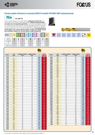 Punta codolo cilindrico in acciaio HSS-E rivestita TiN DIN 1897 autocentrante

                          Art. A01 219
Punta codolo cilindrico in acciaio HSS-E rettiﬁcata rivestita TiN serie
extra corta ≤ 3xD direzione del taglio destro. Afﬁlatura autocentrante
su 4 piani con una speciale geometria, il nocciolo assottigliato richiede
                                                                                                                    pagina 24
una bassa forza di avanzamento. Il proﬁlo speciale permette di eseguire
fori con dimensione accurata, ottima asportazione del truciolo, elevata
resistenza all’usura con un basso momento torcente. Per lavorazioni di
acciai legati e non, acciai per lavorazione a caldo ed a freddo, acciai
per cuscinetti, metalli non ferrosi, ghise e materie plastiche.

                   Acciaio   Acciaio   Acciaio                                                             Rame
                              >850     >1000      Acciaio      Acciaio    Leghe di           Alluminio                                     Norma          DIN
 Articolo           <850     <1000     <1400     <42 HRc        INOX       Titanio   Ghisa    e leghe      Ottone                 HSS-E
                   N/mm²     N/mm²     N/mm²                                                               Bronzo                          interna        1897
                                                                                                                                                                   118°         38°



    A01219
  Vc (m/min)        42        20        15                      16                   48        70           40
       VR            5         4         3                       4                    6         7            5

 Refrigerazione      E        E0        E0                      E0                   EA         E          E0




                   ø h8        Lunghezza taglienti          Lunghezza totale                    Prezzo                           ø h8     Lunghezza taglienti    Lunghezza totale             Prezzo
  Codice
                  (mm)               (mm)                        (mm)                  €                            Codice
                                                                                                                                (mm)            (mm)                  (mm)             €

  ..0100           1                     6                           26              3,60           2,88            ..0560       5,6                 28                    66          5,65    4,52
  ..0110          1,1                    7                           28              3,60           2,88            ..0570       5,7                 28                    66          6,05    4,84
  ..0120          1,2                    8                           30              3,75           3,00            ..0580       5,8                 28                    66          5,80    4,64
  ..0130          1,3                    8                           30              3,90           3,12            ..0590       5,9                 28                    66          6,05    4,84
  ..0140          1,4                    9                           32              3,55           2,84            ..0600        6                  28                    66          5,05    4,04
  ..0150          1,5                    9                           32              3,40           2,72            ..0610       6,1                 31                    70          5,95    4,76
  ..0160          1,6                   10                           34              3,50           2,80            ..0620       6,2                 31                    70          5,95    4,76
  ..0170          1,7                                                                3,55           2,84            ..0630       6,3                 31                    70          6,25    5,00
                                        10                           34
                                                                                                                    ..0640       6,4                 31                    70          6,25    5,00
  ..0180          1,8                   11                           36              3,55           2,84
                                                                                                                    ..0650       6,5                 31                    70          5,95    4,76
  ..0190          1,9                   11                           36              3,55           2,84
                                                                                                                    ..0660       6,6                 31                    70          6,55    5,24
  ..0200           2                    12                           38              3,00           2,40
                                                                                                                    ..0670       6,7                 31                    70          6,75    5,40
  ..0210          2,1                   12                           38              3,60           2,88
                                                                                                                    ..0680       6,8                 34                    74          7,20    5,76
  ..0220          2,2                   13                           40              3,60           2,88
                                                                                                                    ..0690       6,9                 34                    74          7,20    5,76
  ..0230          2,3                   13                           40              3,05           2,44
                                                                                                                    ..0700        7                  34                    74          6,65    5,32
  ..0240          2,4                   14                           43              3,60           2,88            ..0710       7,1                 34                    74          8,00    6,40
  ..0250          2,5                   14                           43              3,25           2,60            ..0720       7,2                 34                    74          8,20    6,56
  ..0260          2,6                   14                           43              3,75           3,00            ..0730       7,3                 34                    74          8,20    6,56
  ..0270          2,7                   16                           46              4,05           3,24            ..0740       7,4                 34                    74          8,30    6,64
  ..0280          2,8                   16                           46              3,75           3,00            ..0750       7,5                 34                    74          6,90    5,52
  ..0290          2,9                   16                           46              3,95           3,16            ..0760       7,6                 37                    79          8,85    7,08
  ..0300           3                    16                           46              3,35           2,68            ..0770       7,7                 37                    79          8,90    7,12
  ..0310          3,1                   18                           49              3,55           2,84            ..0780       7,8                 37                    79          8,90    7,12
  ..0320          3,2                   18                           49              3,40           2,72            ..0790       7,9                 37                    79          8,85    7,08
  ..0330          3,3                   18                           49              3,40           2,72            ..0800        8                  37                    79          8,20    6,56
  ..0340          3,4                   20                           52              3,90           3,12            ..0810       8,1                 37                    79         10,40    8,32
  ..0350          3,5                   20                           52              3,40           2,72            ..0820       8,2                 37                    79         10,90    8,72
  ..0360          3,6                   20                           52              4,15           3,32            ..0830       8,3                 37                    79         11,05    8,84
  ..0370          3,7                   20                           52              3,90           3,12            ..0840       8,4                 37                    79         11,05    8,84
  ..0380          3,8                   22                           55              4,05           3,24            ..0850       8,5                 37                    79          9,50    7,60
  ..0390          3,9                   22                           55              4,65           3,72            ..0880       8,8                 40                    84         12,05    9,64
  ..0400           4                    22                           55              3,80           3,04            ..0900        9                  40                    84          9,80    7,84
                                                                                                                    ..0930       9,3                 40                    84         11,05    8,84
  ..0410          4,1                   22                           55              4,40           3,52
                                                                                                                    ..0950       9,5                 40                    84         10,75    8,60
  ..0420          4,2                   22                           55              3,80           3,04
                                                                                                                    ..0980       9,8                 43                    89         12,80   10,24
  ..0430          4,3                   24                           58              4,40           3,52
                                                                                                                    ..1000       10                  43                    89         10,60    8,48
  ..0440          4,4                   24                           58              4,65           3,72
                                                                                                                    ..1020      10,2                 43                    89         13,40   10,72
  ..0450          4,5                   24                           58              4,40           3,52
                                                                                                                    ..1050      10,5                 43                    89         12,75   10,20
  ..0460          4,6                   24                           58              4,40           3,52
                                                                                                                    ..1100       11                  47                    95         14,10   11,28
  ..0470          4,7                   24                           58              4,65           3,72            ..1150      11,5                                                  16,25
                                                                                                                                                     47                    95                 13,00
  ..0480          4,8                   26                           62              4,95           3,96            ..1200       12                  51                   102         15,80   12,64
  ..0490          4,9                   26                           62              5,00           4,00            ..1250      12,5                 51                   102         17,45   13,96
  ..0500           5                    26                           62              4,15           3,32            ..1300       13                  51                   102         17,45   13,96
  ..0510          5,1                   26                           62              4,60           3,68            ..1350      13,5                 54                   107         18,55   14,84
  ..0520          5,2                   26                           62              5,00           4,00            ..1400       14                  54                   107         23,20   18,56
  ..0530          5,3                   26                           62              5,15           4,12
  ..0540          5,4                   28                           66              5,50           4,40
  ..0550          5,5                   28                           66              4,70           3,76

                                                                                                                                                                                                       23
Le condizioni di vendita per usufruire degli sconti extra sono riportate a pagina 3
 