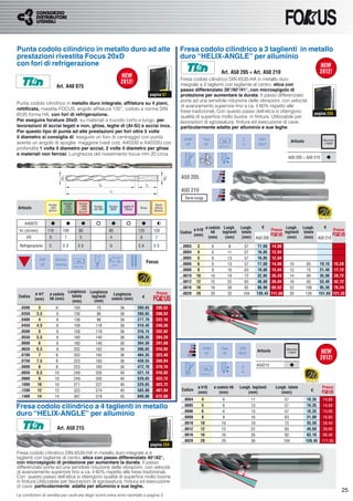 Punta codolo cilindrico in metallo duro ad alte                                                               Fresa codolo cilindrico a 3 taglienti in metallo
prestazioni rivestita Focus 20xD                                                                              duro “HELIX-ANGLE” per alluminio
con fori di refrigerazione
                                                                                                                                                 Art. A50 205 ÷ Art. A50 210
                                                                                                              Fresa codolo cilindrico DIN 6535-HA in metallo duro
                          Art. A40 075                                                                        integrale a 3 taglienti con tagliente al centro, elica con
                                                                                                              passo differenziato 39°/40°/41°, con microspigolo di
                                                                                                 pagina 57    protezione per aumentare la durata. Il passo differenziato
                                                                                                              porta ad una sensibile riduzione delle vibrazioni, con velocità
Punta codolo cilindrico in metallo duro integrale, afﬁlatura su 4 piani,
                                                                                                              di avanzamento superiore ﬁno a ca. il 60% rispetto alle
rettiﬁcata, rivestita FOCUS, angolo afﬁlatura 135°, codolo a norma DIN
                                                                                                              frese tradizionali. Con questo passo dell’elica si ottengono                                                  pagina 233
6535 forma HA, con fori di refrigerazione.                                                                    qualità di superﬁce molto buone in ﬁnitura. Utilizzabile per
Per eseguire forature 20xD, su materiali a truciolo corto e lungo, per                                        lavorazioni di sgrossatura, ﬁnitura ed esecuzione di cave,
lavorazioni di acciai legati e non, ghise, leghe di (Al-Si) e acciai inox.                                    particolarmente adatta per alluminio e sue leghe.
Per questo tipo di punta ad alte prestazioni per fori oltre 5 volte
il diametro si consiglia di: eseguire un foro di centraggio con punta                                           VHM               Tipo                              Z            DIN
                                                                                                                                                                                                           Articolo              Alluminio
avente un angolo di spoglia maggiore (vedi cod. A40330 e A40335) con                                             UF                W                                3            6527                                             e leghe
                                                                                                                                                6535-HA
profondità 1 volta il diametro per acciai, 2 volte il diametro per ghise
e materiali non ferrosi. Lunghezza del rivestimento focus mm 20 circa.
                                                                                                                                                                                                       A50 205 ÷ A50 210
                                                                                                               39/40/41°




                                                                                                              A50 205

                                                                                                              A50 210
                                                                                                                Serie lunga
                    Acciaio     Acciaio      Acciaio                                               Rame
                                 >850        >1000      Acciaio   Acciaio    Leghe di
Articolo             <850       <1000        <1400     <42 HRc     INOX       Titanio    Ghisa     Ottone
                    N/mm²       N/mm²        N/mm²                                                 Bronzo



    A40075
                                                                                                                                    ø codolo Lungh. Lungh.     €            Lungh. Lungh.    €
 Vc (m/min)         110         100          80                   80                    120       120                      ø h10                                    Prezzo                        Prezzo
                                                                                                              Codice                   h6    taglienti totale              taglienti totale
                                                                                                                           (mm)
     VR              8           7            5                   4                      8          7                                (mm)      (mm)    (mm) A50 205          (mm)    (mm) A50 210

 Refrigerazione      E          E0           E0                   0                     EA         E0         ..0003         3              6          8             57           17,60      14,08
                                                                                                              ..0004         4              6         11             57           16,05      12,84
              VHF         Norma                                                                               ..0005         5              6         13             57           16,05      12,84
               UF         interna                                   20xD                                      ..0006         6              6         13             57           17,60      14,08      10             65       19,10     15,28
                                          6535-HA       135°
                                                                                                              ..0008         8              8         16             63           19,80      15,84      12             75       21,40     17,12
                                                                                                              ..0010        10             10         19             72           32,85      26,28      14             80       35,90     28,72
                                                                                                              ..0012        12             12         22             83           48,80      39,04      16             93       53,40     42,72
                                                                                                              ..0016        16             16         26             92           86,90      69,52      22            108       95,30     76,24
                                     Lunghezza Lunghezza                                            Prezzo    ..0020        20             20         32            104          139,45     111,56      26            126      151,65    121,32
           ø m7      ø codolo                              Lunghezza
 Codice
                     h6 (mm)
                                       totale   taglienti
                                                          codolo (mm)                     €
           (mm)                                   (mm)
                                       (mm)
 ..0300     3              6              100            70                 36          260,65      208,52
 ..0350    3,5             6              136            96                 36          260,65      208,52                                                39° 40° 41°
 ..0400     4              6              136            96                 36          277,70      222,16
 ..0450    4,5             6              158           118                 36          310,45      248,36
 ..0500     5              6              158           118                 36          316,15      252,92
 ..0550    5,5             6              180           140                 36          330,35      264,28
 ..0600     6              6              180           140                 36          364,50      291,60
 ..0650    6,5             8              202           162                 36          398,65      318,92                        VHM            Tipo           DIN                                   Alluminio
                                                                                                                                                                                 Articolo              e leghe
                                                                                                                                   UF             W             6527
 ..0700     7              8              202           162                 36          404,35      323,48
 ..0750    7,5             8              223           183                 36          438,55      350,84
 ..0800     8              8              223           183                 36          472,70      378,16                                                         Z             A50215
 ..0850    8,5            10              249           205                 40          521,15      416,92                                                         4
                                                                                                                40/42°           6535-HA

 ..0900     9             10              249           205                 40          529,65      423,72
 ..1000    10             10              271           227                 40          529,65      423,72
                                                                                                                             ø h10          ø codolo h6          Lungh. taglienti             Lungh. totale                     Prezzo
 ..1200    12             12              323           274                 45          583,80      467,04    Codice                                                                                                    €
                                                                                                                             (mm)              (mm)                  (mm)                        (mm))
 ..1400    14             14              367           318                 45          840,00      672,00
                                                                                                              ..0004           4                  6                         11                        57               18,35     14,68
Fresa codolo cilindrico a 4 taglienti in metallo                                                              ..0005           5                  6                         13                        57               18,35     14,68
                                                                                                              ..0006           6                  6                         13                        57               18,35     14,68
duro “HELIX-ANGLE” per alluminio                                                                              ..0008           8                  8                         16                        63               21,00     16,80
                                                                                                              ..0010          10                 10                         19                        72               35,50     28,40
                              Art. A50 215                                                                    ..0012          12                 12                         22                        83               49,60     39,68
                                                                                                              ..0016          16                 16                         26                        92               83,10     66,48
                                                                                                              ..0020          20                 20                         38                       104              139,45    111,56
                                                                                                 pagina 234

Fresa codolo cilindrico DIN 6535-HA in metallo duro integrale a 4
taglienti con tagliente al centro, elica con passo differenziato 40°/42°,
con microspigolo di protezione per aumentare la durata. Il passo
                                                                                                                                                                  42° 40°
differenziato porta ad una sensibile riduzione delle vibrazioni, con velocità
di avanzamento superiore ﬁno a ca. il 60% rispetto alle frese tradizionali.
Con questo passo dell’elica si ottengono qualità di superﬁce molto buone
in ﬁnitura.Utilizzabile per lavorazioni di sgrossatura, ﬁnitura ed esecuzione
di cave, particolarmente adatta per alluminio e sue leghe.
                                                                                                                                                                                                                                             25
Le condizioni di vendita per usufruire degli sconti extra sono riportate a pagina 3
 
