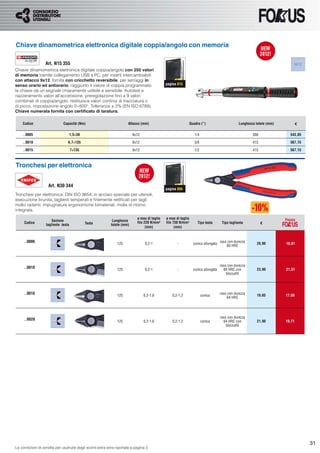 Chiave dinamometrica elettronica digitale coppia/angolo con memoria

                  Art. N15 355                                                                                                                                                9X12
Chiave dinamometrica elettronica digitale coppia/angolo con 250 valori
di memoria tramite collegamento USB a PC, per inserti intercambiabili
con attacco 9x12, fornita con cricchetto reversibile, per serraggi in
senso orario ed antiorario, raggiunto il valore di coppia programmato                         pagina 815
la chiave dà un segnale chiaramente udibile e sensibile. Autotest e
riazzeramento valori all’accensione, preregolazione ﬁno a 9 valori
combinati di coppia/angolo, restituisce valori continui di tracciatura o
di picco, impostazione angolo 0÷600°. Tolleranza ± 2% (EN ISO 6789).
Chiave numerata fornita con certiﬁcato di taratura.

    Codice                    Capacità (Nm)                           Attacco (mm)                              Quadro (“)                       Lunghezza totale (mm)           €

    ..0005                       1,5÷30                                  9x12                                      1/4                                   390                543,05

    ..0010                       6,7÷135                                 9x12                                      3/8                                   415                567,15

    ..0015                           7÷135                               9x12                                      1/2                                   415                567,15



Tronchesi per elettronica


                    Art. N30 344
                                                                                              pagina 866
Tronchesi per elettronica, DIN ISO 9654, in acciaio speciale per utensili,
esecuzione brunita, taglienti temperati e ﬁnemente rettiﬁcati per tagli
molto radenti, impugnature ergonomiche bimateriali, molla di ritorno
integrata.
                                                                            ø max di taglio   ø max di taglio                                                            Prezzo
                       Sezione                              Lunghezza
     Codice
                   tagliente testa           Testa         totale (mm)
                                                                            filo 220 N/mm²    filo 750 N/mm²         Tipo testa       Tipo tagliente           €
                                                                                  (mm)              (mm)


     ..0006                                                    125               0,2-1               -            conica allungata
                                                                                                                                     raso con durezza
                                                                                                                                                           20,90         18,81
                                                                                                                                         60 HRC




                                                                                                                                     raso con durezza
     ..0010                                                    125               0,2-1               -            conica allungata     60 HRC con          23,90         21,51
                                                                                                                                         bloccaﬁli




     ..0016                                                    125              0,2-1,6           0,2-1,2                conica
                                                                                                                                     raso con durezza
                                                                                                                                                           19,65         17,69
                                                                                                                                         64 HRC




                                                                                                                                     raso con durezza
     ..0020                                                    125              0,2-1,6           0,2-1,2                conica        64 HRC con          21,90         19,71
                                                                                                                                         bloccaﬁli




                                                                                                                                                                                     31
Le condizioni di vendita per usufruire degli sconti extra sono riportate a pagina 3
 
