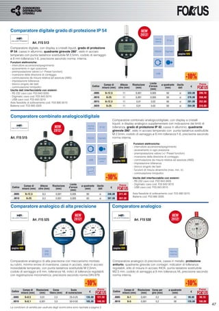 Comparatore digitale grado di protezione IP 54
                                                                                                                                                      Norma
                                                                                                                                                                    IP 54
                                                                                                                                                      interna
                      Art. F15 513
Comparatore digitale, con display a cristalli liquidi, grado di protezione
IP 54, cassa in alluminio, quadrante girevole 280°, stelo in acciaio                                                                                  RS232        Digimatic
                                                                                                                                                                                     pagina 608
temperato con punta tastatrice sostituibile M 2,5mm, codolo di serraggio
ø 8 mm tolleranza h 6, precisione secondo norma interna.
Funzioni elettroniche:
- interruttore accensione/spegnimento
- azzeramento in ogni posizione
- preimpostazione valore (+/- Preset function)
                                                                                                                                                         USB
- inversione della direzione di conteggio
- commutazione da misura relativa ad assoluta (ABS)
- impostazione tolleranza
- blocco singolo dei tasti                                                                                                                        Limite                                              Prezzo
                                                                                                Campo di         Altezza       Risoluzione                      ø quadrante         Uscita
- commutazione mm/pollici                                                        Codice
                                                                                               misura (mm)     cifre (mm)         (mm)
                                                                                                                                                 d'errore
                                                                                                                                                                   (mm)              dati         €
Uscita dati interfacciabile con sistemi:                                                                                                          (mm)
- RS 232 cavo cod. F03 843 0005                                                  ..0005           0÷12,5            11           0,001            0,005             60                si     333,00   299,70
- Digimatic cavo cod. F03 843 0010                                               ..0010             0÷25            11           0,001            0,005             60                si     376,00   338,40
- USB cavo cod. F03 843 0015
Asta ﬂessibile di sollevamento cod. F03 890 0010                                 ..0015           0÷12,5            11            0,01            0,02              60                si     281,00   252,90
Batteria cod. F03 885 0005                                                       ..0020             0÷25            11            0,01            0,02              60                si     354,00   318,60



Comparatore combinato analogico/digitale
                                                                                                           Comparatore combinato analogico/digitale, con display a cristalli
                                                                                                           liquidi, e display analogico supplementare con indicazione dei limiti di
                                                                         Norma
                                                                         interna
                                                                                          IP 42            tolleranza, grado di protezione IP 42, cassa in alluminio, quadrante
                                                                                                           girevole 280°, stelo in acciaio temperato con punta tastatrice sostituibile
                                                                                                           M 2,5mm, codolo di serraggio ø 8 mm tolleranza h 6, precisione secondo
Art. F15 515                                                             RS232        Digimatic            norma interna.

                                                                                                                                Funzioni elettroniche:
                                                                                                                               - interruttore accensione/spegnimento
                                                                                                                               - azzeramento in ogni posizione
                                                                                                                               - preimpostazione valore (+/- Preset function)
                                                                                                                               - inversione della direzione di conteggio
                                                                                      Conversione
                                                                          USB
                                                                                          mm/"             pagina 608          - commutazione da misura relativa ad assoluta (ABS)
                                                                                                                               - impostazione tolleranza
                                                                                                                               - blocco singolo dei tasti
                                                                                                                               - funzioni di misura dinamiche (max, min, tr)
                                                                                                                               - commutazione mm/pollici
                                                                                                                               Uscita dati interfacciabile con sistemi:
                                                                                                                               - RS 232 cavo cod. F03 843 0005
                                                          Limite                                                Prezzo         - Digimatic cavo cod. F03 843 0010
           Campo di          Altezza     Risoluzione                ø quadrante      Uscita
 Codice
          misura (mm)      cifre (mm)       (mm)
                                                         d'errore
                                                                       (mm)           dati             €                       - USB cavo cod. F03 843 0015
                                                          (mm)
 ..0005       0÷12,5          8,5          0,001           0,005        60                si         346,00     311,40         Asta ﬂessibile di sollevamento cod. F03 890 0010
                                                                                                                               Batteria cod. F03 885 0005
 ..0010        0÷25           8,5          0,001           0,005        60                si         397,00     357,30


Comparatore analogico di alta precisione                                                                   Comparatore analogico

                       Art. F15 525                                                                                             Art. F15 530




 pagina 609                                                                                                pagina 609
                                   DIN                                                                                                                                   Norma
                                   879                                                                                                                                   interna


Comparatore analogico di alta precisione con meccanismo montato                                            Comparatore analogico di precisione, cassa in metallo, protezione
su rubini, minimo errore di inversione, cassa in acciaio, stelo in acciaio                                 antiurto, quadrante girevole con contagiri, indicatori di tolleranza
inossidabile temperato, con punta tastatrice sostituibile M 2,5mm,                                         regolabili, stilo di misura in acciaio INOX, punta tastatore sostituibile
codolo di serraggio ø 8 mm, tolleranza h6, indici di tolleranza regolabili,                                M2,5 mm, codolo di serraggio ø 8 mm tolleranza h6, precisione secondo
con registrazione micrometrica, precisione secondo norma DIN 879.                                          norma interna.




           Campo di Risoluzione    Corsa                    Scala                    Prezzo                          Campo di Risoluzione Corsa per                   ø quadrante                     Prezzo
 Codice
          misura (mm)  (mm)     libera (mm)            di numerazione        €                             Codice
                                                                                                                    misura (mm)  (mm)     giro (mm)                      (mm)                     €

 ..0005       0÷0,5         0,01          2,5             25-0-25       135,00       121,50                ..0005        0÷1             0,001           0,2                   40            99,00    89,10
 ..0010       0÷0,1         0,001         3,0             50-0-50       165,00       148,50                ..0010        0÷5             0,001           0,2                   58            120,00   108,00
                                                                                                                                                                                                               47
Le condizioni di vendita per usufruire degli sconti extra sono riportate a pagina 3
 