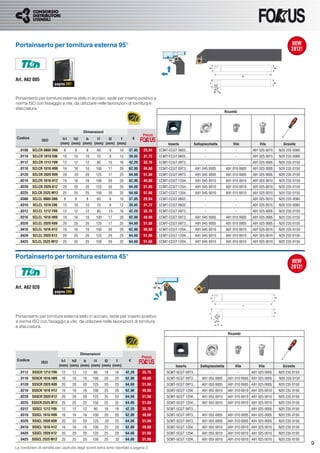 Portainserto per tornitura esterna 95°




Art. A62 005
                        pagina 297


Portainserto per tornitura esterna stelo in acciaio, sede per inserto positivo a
norma ISO con ﬁssaggio a vite, da utilizzare nelle lavorazioni di tornitura e
sfacciatura.
                                                                                                                                          Ricambi




                                            Dimensioni
                                                                                       Prezzo
Codice
                ISO          h1   h2    b    l1   l2   f                          €
                            (mm) (mm) (mm) (mm) (mm) (mm)                                            Inserto        Sottoplacchetta           Vite           Vite         Giravite
 ..0108   SCLCR 0808 D06      8       8       8     60        9         10     37,05    29,64   CCMT-CCGT 0602...          -                    -        A91 025 0015   N20 235 0080
 ..0110   SCLCR 1010 E06     10      10      10     70        9         12     39,65    31,72   CCMT-CCGT 0602...          -                    -        A91 025 0015   N20 235 0080
 ..0112   SCLCR 1212 F09     12      12      12     80        15        16     42,20    33,76   CCMT-CCGT 09T3...          -                    -        A91 025 0005   N20 235 0150
 ..0116   SCLCR 1616 H09     16      16      16    100        17        20     62,00    49,60   CCMT-CCGT 09T3...   A91 045 0005          A91 010 0005   A91 025 0005   N20 235 0150
 ..0120   SCLCR 2020 K09     20       20     20    125        17        25     64,60    51,68   CCMT-CCGT 09T3...   A91 045 0005          A91 010 0005   A91 025 0005   N20 235 0150
 ..0216   SCLCR 1616 H12     16      16      16    100        20        20     62,00    49,60   CCMT-CCGT 1204...   A91 045 0010          A91 010 0010   A91 025 0010   N20 235 0150
 ..0220   SCLCR 2020 K12     20      20      20    125        20        25     64,60    51,68   CCMT-CCGT 1204...   A91 045 0010          A91 010 0010   A91 025 0010   N20 235 0150
 ..0225   SCLCR 2525 M12     25      25      25    150        20        32     64,60    51,68   CCMT-CCGT 1204...   A91 045 0010          A91 010 0010   A91 025 0010   N20 235 0150
 ..0308   SCLCL 0808 D06      8       8       8     60        9         10     37,05    29,64   CCMT-CCGT 0602...          -                    -        A91 025 0015   N20 235 0080
 ..0310   SCLCL 1010 E06     10      10      10     70        9         12     39,65    31,72   CCMT-CCGT 0602...          -                    -        A91 025 0015   N20 235 0080
 ..0312   SCLCL 1212 F09     12      12      12     80        15        16     42,20    33,76   CCMT-CCGT 09T3...          -                    -        A91 025 0005   N20 235 0150
 ..0316   SCLCL 1616 H09     16      16      16    100        17        20     62,00    49,60   CCMT-CCGT 09T3...   A91 045 0005          A91 010 0005   A91 025 0005   N20 235 0150
 ..0320   SCLCL 2020 K09     20      20      20    125        17        25     64,60    51,68   CCMT-CCGT 09T3...   A91 045 0005          A91 010 0005   A91 025 0005   N20 235 0150
 ..0416   SCLCL 1616 H12     16      16      16    100        20        20     62,00    49,60   CCMT-CCGT 1204...   A91 045 0010          A91 010 0010   A91 025 0010   N20 235 0150
 ..0420   SCLCL 2020 K12     20      20      20    125        20        25     64,60    51,68   CCMT-CCGT 1204...   A91 045 0010          A91 010 0010   A91 025 0010   N20 235 0150
 ..0425   SCLCL 2525 M12     25      25      25    150        20        32     64,60    51,68   CCMT-CCGT 1204...   A91 045 0010          A91 010 0010   A91 025 0010   N20 235 0150



Portainserto per tornitura esterna 45°



Art. A62 020
                        pagina 298




Portainserto per tornitura esterna stelo in acciaio, sede per inserto positivo
a norma ISO con ﬁssaggio a vite, da utilizzare nelle lavorazioni di tornitura
e sfacciatura.
                                                                                                                                           Ricambi




                                           Dimensioni
                                                                                       Prezzo
 Codice
                ISO         h1   h2    b    l1   l2   f                       €
                           (mm) (mm) (mm) (mm) (mm) (mm)                                                 Inserto        Sottoplacchetta        Vite          Vite         Giravite
 ..0112   SSSCR 1212 F09     12      12     12    80     18        16        42,20     33,76        SCMT-SCGT 09T3...          -                    -    A91 025 0005   N20 235 0150
 ..0116 SSSCR 1616 H09       16      16     16    100    20        20        62,00     49,60        SCMT-SCGT 09T3...    A91 055 0005      A91 010 0005 A91 025 0005    N20 235 0150
 ..0120   SSSCR 2020 K09     20      20     20    125    20        25        64,60     51,68        SCMT-SCGT 09T3...    A91 055 0005      A91 010 0005 A91 025 0005    N20 235 0150
 ..0216 SSSCR 1616 H12       16      16     16    100    25        20        62,00     49,60        SCMT-SCGT 1204...    A91 055 0010      A91 010 0010 A91 025 0010    N20 235 0150
 ..0220   SSSCR 2020 K12     20      20     20    125    25        25        64,60     51,68        SCMT-SCGT 1204...    A91 055 0010      A91 010 0010 A91 025 0010    N20 235 0150
 ..0225 SSSCR 2525 M12       25      25     25    150    25        32        64,60     51,68        SCMT-SCGT 1204...    A91 055 0010      A91 010 0010 A91 025 0010    N20 235 0150
 ..0312   SSSCL 1212 F09     12      12     12    80     18        16        42,20     33,76        SCMT-SCGT 09T3...          -                    -    A91 025 0005   N20 235 0150
 ..0316   SSSCL 1616 H09     16      16     16    100    20        20        62,00     49,60        SCMT-SCGT 09T3...    A91 055 0005      A91 010 0005 A91 025 0005    N20 235 0150
 ..0320   SSSCL 2020 K09     20      20     20    125    20        25        64,60     51,68        SCMT-SCGT 09T3...    A91 055 0005      A91 010 0005 A91 025 0005    N20 235 0150
 ..0416   SSSCL 1616 H12     16      16     16    100    25        20        62,00     49,60        SCMT-SCGT 1204...    A91 055 0010      A91 010 0010 A91 025 0010    N20 235 0150
 ..0420   SSSCL 2020 K12     20      20     20    125    25        25        64,60     51,68        SCMT-SCGT 1204...    A91 055 0010      A91 010 0010 A91 025 0010    N20 235 0150
 ..0425 SSSCL 2525 M12       25      25     25    150    25        32        64,60     51,68        SCMT-SCGT 1204...    A91 055 0010      A91 010 0010 A91 025 0010    N20 235 0150
                                                                                                                                                                                       9
Le condizioni di vendita per usufruire degli sconti extra sono riportate a pagina 3
 
