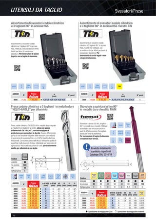 Svasatori/FreseUTENSILI DA TAGLIO
16 -
Spedizione da magazzino CDU Spedizione da magazzino esterno
Assortimento di svasatori codolo cilindrico
a 3 taglienti 90° in acciaio HSS
Fresa codolo cilindrico a 3 taglienti in metallo duro
“HELIX-ANGLE” per alluminio
Sbavatore a spinta e in tiro 90°
in metallo duro rivestito TiAlN
Assortimento di svasatori codolo cilindrico
a 3 taglienti 90° in acciaio HSS rivestiti TiN
Assortimento di svasatori codolo
cilindrico a 3 taglienti 90° in acciaio
HSS, rettiﬁcati, con scanalature diritte.
Adatti per lavori di svasatura e
sbavatura. Per lavorazioni di acciai
legati e non e leghe di alluminio.
Fresa codolo cilindrico DIN 6535-HA in metallo duro integrale
a 3 taglienti con tagliente al centro, elica con passo
differenziato 39°/40°/41°, con microspigolo di
protezione per aumentare la durata. Il passo differenziato
porta ad una sensibile riduzione delle vibrazioni, con velocità
di avanzamento superiore ﬁno a ca. il 60% rispetto alle frese
tradizionali. Con questo passo dell’elica si ottengono qualità di
superﬁcie molto buone in ﬁnitura. Utilizzabile per lavorazioni di
sgrossatura, ﬁnitura ed esecuzione di cave, particolarmente
adatta per alluminio e sue leghe.
Sbavatore a spinta e in tiro, angolo a
90°, in metallo duro rivestito TiAlN per
sbavature e per smussare anche in
punti di difﬁcile accesso. Consigliato
anche per lavori di proﬁlatura.
Per lavorazioni di leghe di alluminio
e materiali non ferrosi.
Assortimento di svasatori codolo
cilindrico a 3 taglienti 90° in acciaio
HSS, rivestiti TiN, rettiﬁcati, con
scanalature diritte.Adatti per lavori di
svasatura e sbavatura. Per
lavorazioni di acciai legati e non
e leghe di alluminio.
HSS
Z
3
DIN
335-C
90°
A20030
€
Prezzo ø
(mm)
N° pezzi
0005 71,35 € 60,60 v 6,3-8,3-10,4-12,4-16,5-20,5 6
HSS
Z
3
DIN
335-C
90°
A20035
€
Prezzo ø
(mm)
N° pezzi
0005 110,00 € 93,40 v 6,3-8,3-10,4-12,4-16,5-20,5 6
Codice
520
48
E
A50205
Vc (m/min)
VR
Refrigerazione
#
Alluminio
e leghe
VHM
UF
Tipo
W
Z
3
DIN
6527
DIN
6535-HA 39/40/41°
A50205
€
Prezzo ø d1 h10
(mm)
ø d2 h6
(mm)
d3
(mm)
l2
(mm)
l3
(mm)
l1
(mm)
0003 16,05 € 14,00 v 3 6 2,7 8 21 57
0004 14,55 € 12,70 v 4 6 3,7 11 21 57
0005 14,55 € 12,70 v 5 6 4,7 13 21 57
0006 16,05 € 14,00 v 6 6 5,5 13 21 57
0008 17,85 € 15,55 v 8 8 7,5 16 27 63
0010 29,90 € 26,05 v 10 10 9,2 19 32 72
0012 44,35 € 38,60 v 12 12 11,2 22 38 83
0016 78,75 € 68,55 v 16 16 15 26 44 92
0020 126,65 € 110,20 v 20 20 19 32 54 104
l1
d2
d1
l2
d3
Codice
A50544
Vc (m/min)
Refrigerazione
90 80 60 50 40 60 230 150
E E O O O E A E E
# F F F F F # #
Acciaio
<850
N/mm²
Acciaio
>850
<1000
N/mm²
Acciaio
>1000
<1400
N/mm²
Acciaio
INOX
Leghe di
Titanio Ghisa
Rame
Ottone
Bronzo
Alluminio
e leghe
VHM
Tipo
N
Z
4
Norma
interna
DIN
6535-HA
90°
A50544
€
Prezzo d1 h10
(mm)
ø d2 h6
(mm)
d3
(mm)
l2
(mm)
l1
(mm)
Acciaio
<850
N/mm²
0040 61,65 € 50,55 ȣ 4 4 2,2 0,5 75 0,010
0060 68,50 € 56,20 ȣ 6 6 3,9 0,5 100 0,014
0080 89,05 € 73,05 ȣ 8 6 - 0,5 100 0,018
0100 109,65 € 89,90 ȣ 10 6 - 0,5 100 0,022
0120 123,35 € 101,20 ȣ 12 6 - 0,5 100 0,026
Prodotto totalmente
cambiato rispetto al
Catalogo CDU 2016/18
 