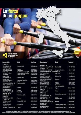 Consorziato Città Telefono Consorziato Città Telefono
3 ERRE s.r.l.
Via dei Quadri, 62 Bellusco (MB) 039/6021866
BI.ERRE.DI. s.p.a.
Corso Perrone, 47/R Genova 010/6592011
Via della Plastica, 6 Alessandria 0131/249883
Via Ruini, 3 Prati Vezzano Ligure (SP) 0187/982128
Via Valle Po, 145/B Madonna Dell’Olmo (CN) 0171/413333
Via Italia, 4 Vado Ligure (SV) 019/2160196
BINETTI s.r.l.
Via dei Bottai, 16 Molfetta (BA) 080/3384628
C.A.M.I. s.r.l.
Via Crevacuore, 27/A Serravalle Sesia (VC) 0163/450609
Via Candelo, 67 Biella 015/8493492
Via Bartolomeo Sella, 116 Vallemosso (BI) 015/702422
DEGA & GRAZIOLI s.r.l.
Via Gian Battista
Cacciamali, 52 Brescia 030/2680362
F.LLI BONO s.p.a.
Via dell’Economia, 131 Vicenza 0444/990990
Via Lago di Lugano, 28 Schio (VI) 0445/575333
FERROJULIA s.r.l.
Via Grado, 48 Monfalcone (GO) 0481/719111
F.I.M.U. s.r.l.
Via V.E. Orlando, 32/A Parma 0521/992500
G. REDAELLI s.p.a.
Via V.Emanuele, 34 Besana B.Za (MB) 0362/995930
GEMAR s.r.l.
Via Cancelliera, 71 Ariccia (RM) 06/93021014
GI.MA.T s.r.l.
Via Palma di Cesnola, 110 Torino 011/3173244
P. GROHE s.r.l.
Via Johann Georg Mahl, 11 Brunico (BZ) 0474/547200
LA MARCA s.r.l.
Via XI Settembre 2001, 26 Mariglianella (NA) 081/8411555
LUGHESE UTENSILERIA E MACCHINE s.r.l.
Via Piratello, 59/3 Lugo (RA) 0545/31905
MABRO s.r.l.
Via delle Fratte, 3/M S. Sisto (PG) 075/5289396
TECNOMECCANICA s.r.l.
Viale Don Minzoni, 3/N Jesi (AN) 0731/207045
TERRANOVA s.r.l.
Z.i. - 3^ Strada, 46 Catania 095/7357365
Via VI Aprile, 73/75 Catania 095/531019
Via Nazionale, 113 Giammoro 090/9385359
(ang. Via Torre) Pace del Mela (ME)
Z.i. - Fase 1, viale 7, snc Ragusa 0932/1882386
UMAP s.r.l.
Via S. Penna, 19 Pistoia 0573/531212
U.M.C. s.p.a.
Via Porta, 2 Cassano Magnago (VA) 0331/201057
UT. C. SPREAFICO s.r.l.
Via B. Buozzi, 13/15 Lecco 0341/285675
Via Liguria, 147 Talamona (SO) 0342/671277
UT. MODENESE s.r.l.
Via Repubblica Val Taro, 220 Modena 059/452081
UTEMAC s.r.l.
Via Armaroli, 1 Calderara Di Reno (BO) 051/722436
UTENSILDODI s.r.l.
Via G. Boselli, 10 Castel S. Giovanni (PC) 0523/881747
La forza
di un gruppo
Le promozioni sono valide dal 1 aprile al 30 giugno 2018 e/o ﬁno a esaurimento scorte. Sono disponibili esclusivamente presso i punti vendita delle utensilerie consorziate CDU.
CDU non risponde per eventuali errori tipograﬁci o descrizioni errate di prodotti e caratteristiche tecniche. Le immagini hanno puro valore indicativo. I prezzi, ove indicati, si intendono al netto dell’IVA.
 