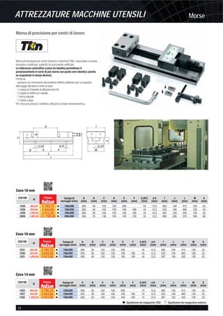 MorseATTREZZATURE MACCHINE UTENSILI
24 -
Spedizione da magazzino CDU Spedizione da magazzino esterno
Morsa di precisione per centri di lavoro
Morsa di precisione per centri di lavoro e macchine CNC, corpo base in acciaio
temprato e rettiﬁcato, superﬁci di scorrimento rettiﬁcate.
Le tolleranze costruttive (come da tabella) permettono il
posizionamento in serie di più morse con punto zero identico (anche
se acquistate in tempi diversi).
Fornitura:
- ganasce con movimento discendente (effetto pulldown) per un assoluto
bloccaggio del pezzo contro la base
- 1 coppia di chiavette di allineamento h6
- 2 coppie di staffe con nasello
- 1 fermo laterale
- 1 chiave a pipa
Per chiusure precise e ripetitive utilizzare la chiave dinamometrica.
C55195
€
Prezzo Campo di
serraggio (mm)
A
(mm)
B
(mm)
C
(mm)
D
(mm)
E
(mm)
F
(mm)
G (H7)
(mm)
ø H
(mm)
I
(mm)
J
(mm)
L
(mm)
M
(mm)
S
(mm)
1520 864,00 € 780,70 v 150x200 200 50 102 120 200 - 18 12,5 482 150 415 128 52
1525 934,00 € 844,80 v 150x250 250 50 102 120 100 100 18 12,5 532 150 465 128 52
1530 1.009,00 € 912,90 v 150x300 300 50 102 120 100 100 18 12,5 587 150 520 128 52
2030 1.885,00 € 1.706,00 v 200x300 300 70 136 150 150 150 18 12,5 656 200 570 168 66
C55195
€
Prezzo Campo di
serraggio (mm)
A
(mm)
B
(mm)
C
(mm)
D
(mm)
E
(mm)
F
(mm)
G (H7)
(mm)
ø H
(mm)
I
(mm)
J
(mm)
L
(mm)
M
(mm)
S
(mm)
1521 864,00 € 780,70 v 150x200 200 50 102 120 200 - 16 12,5 482 150 415 128 52
1526 934,00 € 844,80 v 150x250 250 50 102 120 100 100 16 12,5 532 150 465 128 52
1531 1.009,00 € 912,90 v 150x300 300 50 102 120 100 100 16 12,5 587 150 520 128 52
C55195
€
Prezzo Campo di
serraggio (mm)
A
(mm)
B
(mm)
C
(mm)
D
(mm)
E
(mm)
F
(mm)
G (H7)
(mm)
ø H
(mm)
I
(mm)
J
(mm)
L
(mm)
M
(mm)
S
(mm)
1522 864,00 € 780,70 v 150x200 200 50 102 120 200 - 14 12,5 482 150 415 128 52
1527 934,00 € 844,80 v 150x250 250 50 102 120 100 100 14 12,5 532 150 465 128 52
1532 1.009,00 € 912,90 v 150x300 300 50 102 120 100 100 14 12,5 587 150 520 128 52
Cava 18 mm
Cava 16 mm
Cava 14 mm
 