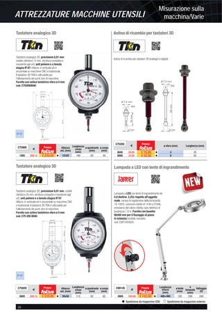 Misurazione sulla
macchina/VarieATTREZZATURE MACCHINE UTENSILI
26 -
Spedizione da magazzino CDU Spedizione da magazzino esterno
Tastatore analogico 3D
Tastatore analogico 3D, precisione 0,01 mm,
codolo cilindrico 12 mm, struttura compatta e
resistente agli urti, anti polvere e a tenuta
stagna IP 67. Utilizzo: in verticale ed in
orizzontale su macchine CNC e tradizionali.
Il tastatore 3D TKN è utilizzabile per
l’allineamento dei punti zero di macchine.
Fornito con astina tastatrice sfera ø 4 mm
cod. C752050040.
C75005
€
Prezzo Attacco
øxL (mm)
Lunghezza
corpo
(mm)
ø quadrante
(mm)
ø corpo
(mm)
1005 268,15 € 229,00 v 12x25 100 62 44
IP 67
C75205
€
Prezzo
ø sfera (mm) Lunghezza (mm)
0040 20,50 € 19,90 v 4 25
0080 33,50 € 32,50 v 8 65
Astina di ricambio per tastatori 3D
Astina di ricambio per tastatori 3D analogici e digitali.
Ø 7,5 mm
M3
8 mm
65mm
25mm
Ø 7,5 mm
4 mm
M3
Lampada a LED con lente di ingrandimento
Lampada a LED con lente di ingrandimento da
5.0 diottrie, 2,25x rispetto all’oggetto
reale, campo di regolazione della luminosità
10-100%, consumo ridotto di 14 W a 5700K,
emissione del calore ridotta, cavo elettrico di
lunghezza 1,8 m. Fornita con basetta
60x60 mm per il ﬁssaggio al piano.
A richiesta fornibile morsetto
cod. C901050920.
C90145
€
Prezzo Lunghezza
bracci
(mm)
ø lente
(mm)
ø
lampada
(mm)
Voltaggio
(V)
0005 160,00 € 152,00 v 400+400 120 230 240
Tastatore analogico 3D
Tastatore analogico 3D, precisione 0,01 mm, codolo
cilindrico 20 mm, struttura compatta e resistente agli
urti, anti polvere e a tenuta stagna IP 67.
Utilizzo: in verticale ed in orizzontale su macchine CNC
e tradizionali. Il tastatore 3D TKN è utilizzabile per
l’allineamento dei punti zero di macchine.
Fornito con astina tastatrice sfera ø 4 mm
cod. C75 205 0040.
IP 67
C75020
€
Prezzo Attacco
øxL (mm)
Lunghezza
corpo
(mm)
ø quadrante
(mm)
ø corpo
(mm)
0005 268,15 € 229,00 v 20x50 113 62 65
 