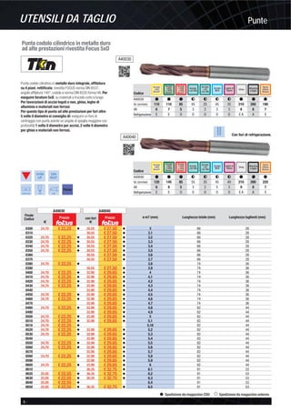 PunteUTENSILI DA TAGLIO
6 -
Spedizione da magazzino CDU Spedizione da magazzino esterno
Punta codolo cilindrico in metallo duro
ad alte prestazioni rivestita Focus 5xD
VHM
UF
DIN
6537
6535-HA 140° 5xD
Acciaio
<850
N/mm²
Acciaio
>850
<1000
N/mm²
Acciaio
>1000
<1400
N/mm²
Acciaio
INOX
Leghe di
Titanio Ghisa
Rame
Ottone
Bronzo
Codice
110 110 85 45 25 45 35 210 260 180
6 7 5 3 2 3 3 8 8 7
E E O O O O O E A A E
A40030
Vc (m/min)
VR
Refrigerazione
# # # F F F F # # #
Alluminio
e leghe
Acciaio
<42 HRc
Acciaio
>42
<52 HRc
A40030
Acciaio
<850
N/mm²
Acciaio
>850
<1000
N/mm²
Acciaio
>1000
<1400
N/mm²
Acciaio
INOX
Leghe di
Titanio Ghisa
Rame
Ottone
Bronzo
Codice
120 145 85 55 35 45 40 210 280 220
6 8 5 3 2 5 3 9 8 7
E E O O O O O E A A E
A40040
Vc (m/min)
VR
Refrigerazione
# # # F F F F # # #
Alluminio
e leghe
Acciaio
<42 HRc
Acciaio
>42
<52 HRc
A40040
Con fori di refrigerazione.
Punta codolo cilindrico in metallo duro integrale, afﬁlatura
su 4 piani, rettiﬁcata, rivestita FOCUS norma DIN 6537,
angolo afﬁlatura 140°, codolo a norma DIN 6535 forma HA. Per
eseguire forature 5xD, su materiali a truciolo corto e lungo.
Per lavorazioni di acciai legati e non, ghise, leghe di
alluminio e materiali non ferrosi.
Per questo tipo di punta ad alte prestazioni per fori oltre
5 volte il diametro si consiglia di: eseguire un foro di
centraggio con punta avente un angolo di spoglia maggiore con
profondità 1 volta il diametro per acciai, 2 volte il diametro
per ghise e materiali non ferrosi.
Finale
Codice
A40030 A40040
ø m7 (mm) Lunghezza totale (mm) Lunghezza taglienti (mm)
€
Prezzo con fori
€
Prezzo
0300 24,70 € 22,25 v 30,55 € 27,50 v 3 66 28
0310 30,55 € 27,50 v 3,1 66 28
0320 24,70 € 22,25 v 30,55 € 27,50 v 3,2 66 28
0330 24,70 € 22,25 v 30,55 € 27,50 v 3,3 66 28
0340 24,70 € 22,25 v 30,55 € 27,50 v 3,4 66 28
0350 24,70 € 22,25 v 30,55 € 27,50 v 3,5 66 28
0360 30,55 € 27,50 v 3,6 66 28
0370 30,55 € 27,50 v 3,7 66 28
0380 24,70 € 22,25 v 3,8 74 36
0390 30,55 € 27,50 v 3,9 74 36
0400 24,70 € 22,25 v 32,90 € 29,65 v 4 74 36
0410 24,70 € 22,25 v 32,90 € 29,65 v 4,1 74 36
0420 24,70 € 22,25 v 32,90 € 29,65 v 4,2 74 36
0430 24,70 € 22,25 v 32,90 € 29,65 v 4,3 74 36
0440 32,90 € 29,65 v 4,4 74 36
0450 24,70 € 22,25 v 32,90 € 29,65 v 4,5 74 36
0460 24,70 € 22,25 v 32,90 € 29,65 v 4,6 74 36
0470 32,90 € 29,65 v 4,7 74 36
0480 24,70 € 22,25 v 32,90 € 29,65 v 4,8 82 44
0490 32,90 € 29,65 v 4,9 82 44
0500 24,70 € 22,25 v 32,90 € 29,65 v 5 82 44
0510 24,70 € 22,25 v 32,90 € 29,65 v 5,1 82 44
0516 24,70 € 22,25 v 5,16 82 44
0520 24,70 € 22,25 v 32,90 € 29,65 v 5,2 82 44
0530 24,70 € 22,25 v 32,90 € 29,65 v 5,3 82 44
0540 32,90 € 29,65 v 5,4 82 44
0550 24,70 € 22,25 v 32,90 € 29,65 v 5,5 82 44
0560 24,70 € 22,25 v 32,90 € 29,65 v 5,6 82 44
0570 32,90 € 29,65 v 5,7 82 44
0580 24,70 € 22,25 v 32,90 € 29,65 v 5,8 82 44
0590 32,90 € 29,65 v 5,9 82 44
0600 24,70 € 22,25 v 32,90 € 29,65 v 6 82 44
0610 36,35 € 32,75 v 6,1 91 53
0620 25,05 € 22,55 v 36,35 € 32,75 v 6,2 91 53
0630 25,05 € 22,55 v 36,35 € 32,75 v 6,3 91 53
0640 25,05 € 22,55 v 6,4 91 53
0650 25,05 € 22,55 v 36,35 € 32,75 v 6,5 91 53
 