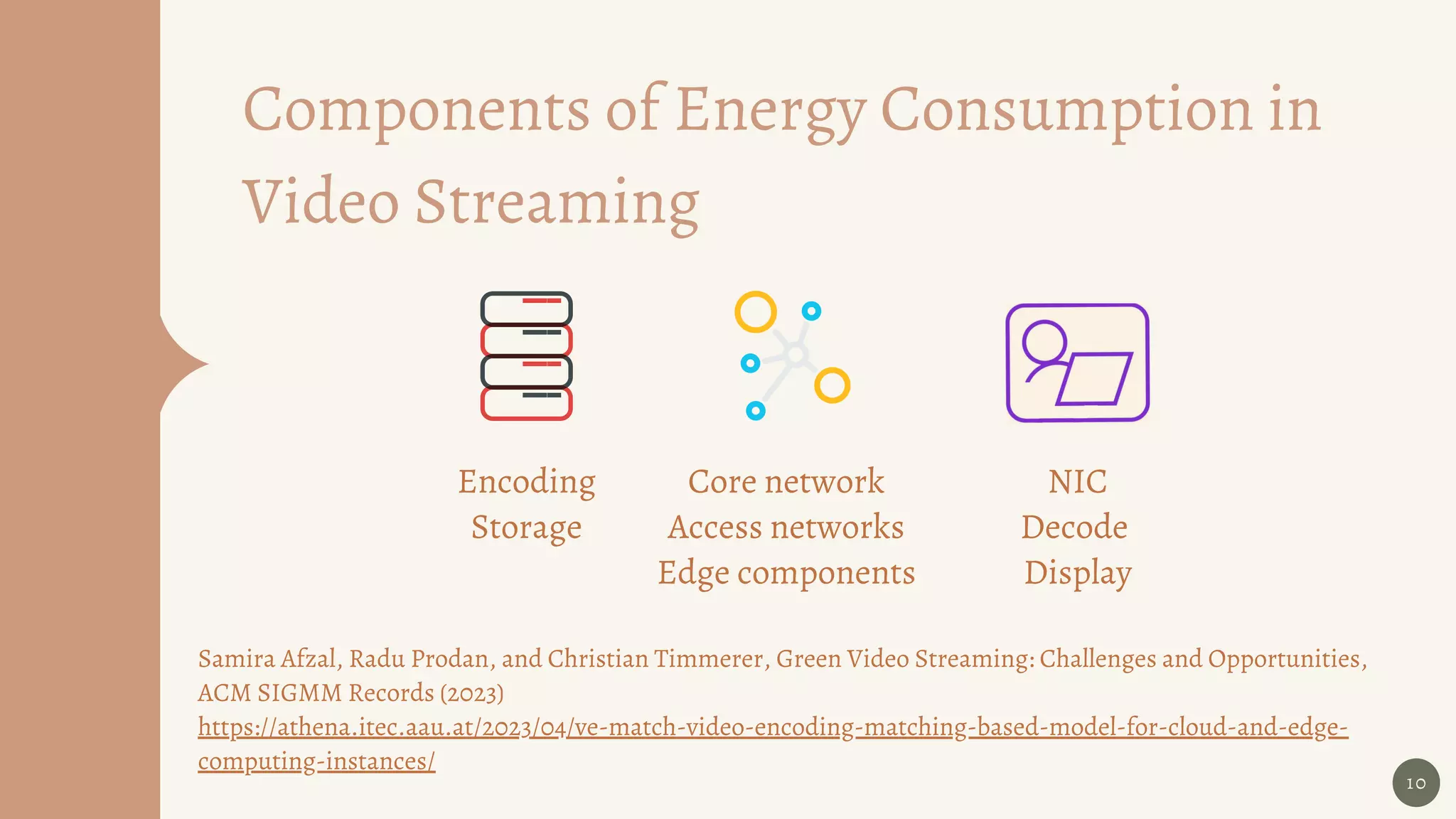 10
Components of Energy Consumption in
Video Streaming
Encoding
Storage
Core network
Access networks
Edge components
NIC
Decode
Display
Samira Afzal, Radu Prodan, and Christian Timmerer, Green Video Streaming: Challenges and Opportunities,
ACM SIGMM Records (2023)
https://athena.itec.aau.at/2023/04/ve-match-video-encoding-matching-based-model-for-cloud-and-edge-
computing-instances/
 