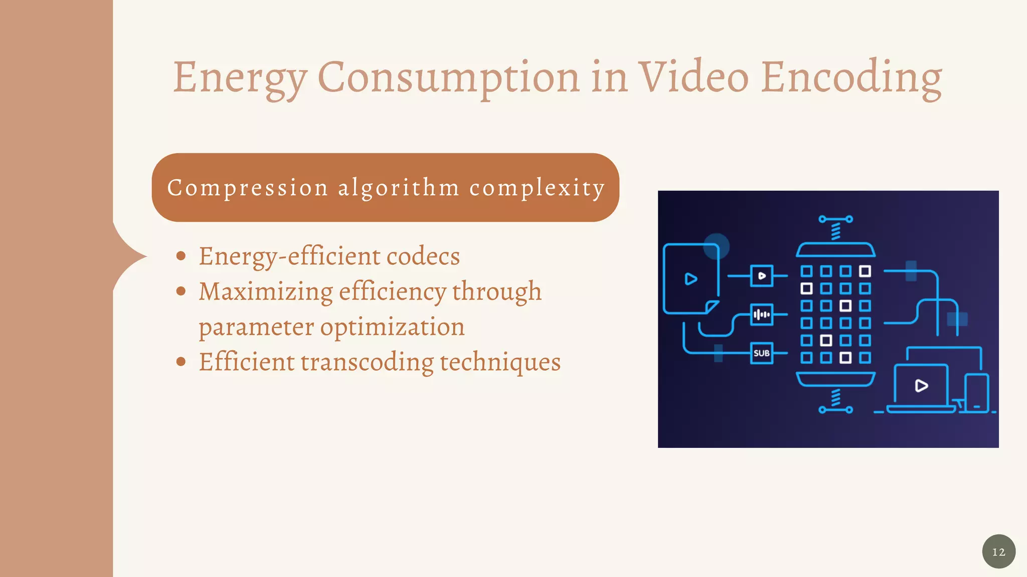 12
Energy Consumption in Video Encoding
Energy-efficient codecs
Maximizing efficiency through
parameter optimization
Efficient transcoding techniques
Compression algorithm complexity
 