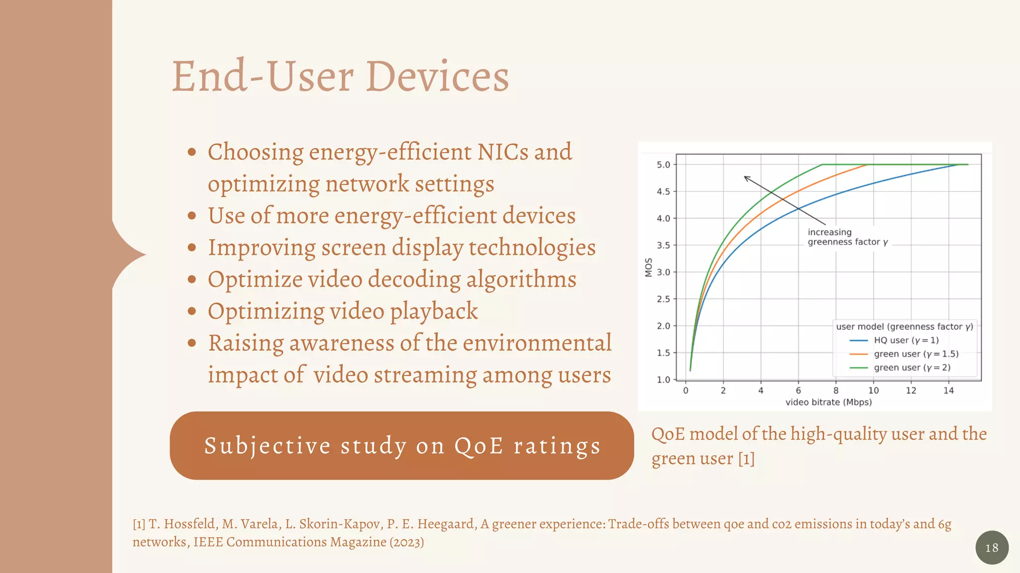 18
Choosing energy-efficient NICs and
optimizing network settings
Use of more energy-efficient devices
Improving screen display technologies
Optimize video decoding algorithms
Optimizing video playback
Raising awareness of the environmental
impact of video streaming among users
End-User Devices
Subjective study on QoE ratings
QoE model of the high-quality user and the
green user [1]
[1] T. Hossfeld, M. Varela, L. Skorin-Kapov, P. E. Heegaard, A greener experience: Trade-offs between qoe and co2 emissions in today’s and 6g
networks, IEEE Communications Magazine (2023)
 