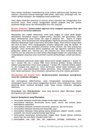 F o k u s P e m b e l a j a r a n I n f o r m a t i k a | 373
Siswa mampu melakukan troubleshooting untuk problem sederhana pada hardware atau
software. Siswa bisa melacak sambungan kabel power, kabel data, sambungan wifi, me-
restart aplikasi/komputer, dan sebagainya sesuai problemnya.
Siswa dapat melakukan pencarian di internet secara sistematis dan menggunakan fitur
pencarian lanjut. Siswa mampu menggunakan aplikasi pengolah kata dan aplikasi
presentasi dengan lancar dan memanfaatkan fitur-fitur yang ada.
Berpikir komputasi: Sintesis-analisis algoritma serta mengenal represntasi biner dan
forward error correction sederhana
Melanjutkan dari tingkat sebelumnya, siswa pada tingkat ini sudah akrab dengan
dekomposisi (konseptual maupun langkah-waktu), abstraksi, dan generalisasi. Siswa
dapat melakukannya untuk konsep dan tugas di pelajaran lain. Seperti di tingkat
sebelumnya, siswa menemukan dan mengungkapkan algoritma pencarian benda terberat.
Diberikan sekelompok objek (misal kartu) bertuliskan angka, siswa diminta mengurutkan
dari kecil ke besar. Siswa mengungkapkan prosedur pengurutan yang dia lakukan. Di
lapangan terbuka, siswa melakukan permainan sorting network, dan hasil prosedurnya
digambar. Siswa menemukan bahwa setidaknya ada tiga algoritma sederhana dalam
pengurutan: bubble sort, insertion sort, dan selection sort. Siswa menemukan bahwa
insertion sort dan selection sort lebih efisien dibandingkan bubble sort yang lambat, dan
mengungkapkan alasannya secara kuantitatif (jumlah pembandingan, jumlah pertukaran,
dsb).
Siswa melakukan permainan tebak angka binary-search dengan jangkauan 1 sampai 10,
lalu 1 sampai 100, lalu 1 sampai 1000. Siswa membuat prediksi, berapa maksimum
tebakan yang diperlukan (misal untuk jangkauan 1 sampai 100, maksimal tebakan adalah
7), dan mengapa bisa seperti itu. Siswa menemukan sebuah aspek komputasi, yakni
deteksi error, yang diperkenalkan melalui permainan. Siswa memahami representasi
biner melalui permainan. Siswa memahami representasi citra biner melalui permainan.
Pemrograman dan Struktur Data: Mendemonstrasikan kemampuan pemrograman
visual dan melakukan debugging
Jika memungkinan (SDM+Fasilitas), siswa memperdalam kemampuannya dalam
memprogram secara visual (misal menggunakan Scratch). Siswa melakukan requirement
gathering dalam membuat perangkat lunak. Siswa mampu melakukan debugging
sederhana.
Ko-kurikuler atau Ekstrakurikuler: siswa yang berminat dapat dikenalkan dengan
pemrograman teks seperti Python.
Sasaran Kompetensi yang Diharapkan
• menunjukan kebiasaan berperilaku sebagai warga negara yang baik
• menunjukkan kebiasaan berinteraksi secara sopan, santun, dan terbuka dalam
keberagaman masyarakat
• menunjukkan kebiasaan mematuhi tata tertib, peraturan, dan norma sosial
• menunjukkan kebiasaan bersikap dan berperilaku jujur
• menunjukkan kebiasaan hidup gotong-royong (kolaborasi), adaptif, mandiri, kreatif,
produktif, dan inovatif yang bermanfaat bagi dirinya
• menunjukkan kemampuan berkomunikasi tingkat dasar dengan Bahasa Indonesia
secara lisan dan tulis dalam interaksi sehari-hari
• menunjukkan rasa ingin tahu dan kegemaran terhadap matematika, ilmu
 