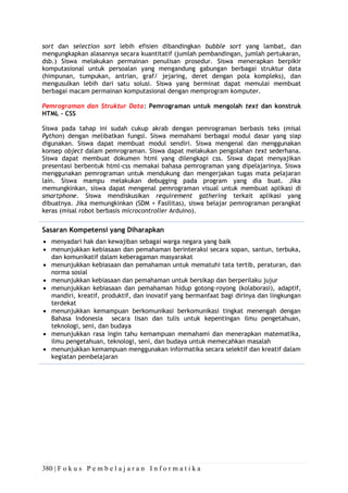 380 | F o k u s P e m b e l a j a r a n I n f o r m a t i k a
sort dan selection sort lebih efisien dibandingkan bubble sort yang lambat, dan
mengungkapkan alasannya secara kuantitatif (jumlah pembandingan, jumlah pertukaran,
dsb.) Siswa melakukan permainan penulisan prosedur. Siswa menerapkan berpikir
komputasional untuk persoalan yang mengandung gabungan berbagai struktur data
(himpunan, tumpukan, antrian, graf/ jejaring, deret dengan pola kompleks), dan
mengusulkan lebih dari satu solusi. Siswa yang berminat dapat memulai membuat
berbagai macam permainan komputasional dengan memprogram komputer.
Pemrograman dan Struktur Data: Pemrograman untuk mengolah text dan konstruk
HTML – CSS
Siswa pada tahap ini sudah cukup akrab dengan pemrograman berbasis teks (misal
Python) dengan melibatkan fungsi. Siswa memahami berbagai modul dasar yang siap
digunakan. Siswa dapat membuat modul sendiri. Siswa mengenal dan menggunakan
konsep object dalam pemrograman. Siswa dapat melakukan pengolahan text sederhana.
Siswa dapat membuat dokumen html yang dilengkapi css. Siswa dapat menyajikan
presentasi berbentuk html-css memakai bahasa pemrograman yang dipelajarinya. Siswa
menggunakan pemrograman untuk mendukung dan mengerjakan tugas mata pelajaran
lain. Siswa mampu melakukan debugging pada program yang dia buat. Jika
memungkinkan, siswa dapat mengenal pemrograman visual untuk membuat aplikasi di
smartphone. Siswa mendiskusikan requirement gathering terkait aplikasi yang
dibuatnya. Jika memungkinkan (SDM + Fasilitas), siswa belajar pemrograman perangkat
keras (misal robot berbasis microcontroller Arduino).
Sasaran Kompetensi yang Diharapkan
• menyadari hak dan kewajiban sebagai warga negara yang baik
• menunjukkan kebiasaan dan pemahaman berinteraksi secara sopan, santun, terbuka,
dan komunikatif dalam keberagaman masyarakat
• menunjukkan kebiasaan dan pemahaman untuk mematuhi tata tertib, peraturan, dan
norma sosial
• menunjukkan kebiasaan dan pemahaman untuk bersikap dan berperilaku jujur
• menunjukkan kebiasaan dan pemahaman hidup gotong-royong (kolaborasi), adaptif,
mandiri, kreatif, produktif, dan inovatif yang bermanfaat bagi dirinya dan lingkungan
terdekat
• menunjukkan kemampuan berkomunikasi berkomunikasi tingkat menengah dengan
Bahasa Indonesia secara lisan dan tulis untuk kepentingan ilmu pengetahuan,
teknologi, seni, dan budaya
• menunjukkan rasa ingin tahu kemampuan memahami dan menerapkan matematika,
ilmu pengetahuan, teknologi, seni, dan budaya untuk memecahkan masalah
• menunjukkan kemampuan menggunakan informatika secara selektif dan kreatif dalam
kegiatan pembelajaran
 