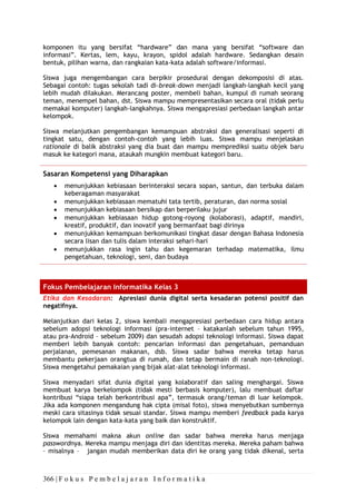 366 | F o k u s P e m b e l a j a r a n I n f o r m a t i k a
komponen itu yang bersifat “hardware” dan mana yang bersifat “software dan
informasi”. Kertas, lem, kayu, krayon, spidol adalah hardware. Sedangkan desain
bentuk, pilihan warna, dan rangkaian kata-kata adalah software/informasi.
Siswa juga mengembangan cara berpikir prosedural dengan dekomposisi di atas.
Sebagai contoh: tugas sekolah tadi di-break-down menjadi langkah-langkah kecil yang
lebih mudah dilakukan. Merancang poster, membeli bahan, kumpul di rumah seorang
teman, menempel bahan, dst. Siswa mampu mempresentasikan secara oral (tidak perlu
memakai komputer) langkah-langkahnya. Siswa mengapresiasi perbedaan langkah antar
kelompok.
Siswa melanjutkan pengembangan kemampuan abstraksi dan generalisasi seperti di
tingkat satu, dengan contoh-contoh yang lebih luas. Siswa mampu menjelaskan
rationale di balik abstraksi yang dia buat dan mampu memprediksi suatu objek baru
masuk ke kategori mana, ataukah mungkin membuat kategori baru.
Sasaran Kompetensi yang Diharapkan
• menunjukkan kebiasaan berinteraksi secara sopan, santun, dan terbuka dalam
keberagaman masyarakat
• menunjukkan kebiasaan mematuhi tata tertib, peraturan, dan norma sosial
• menunjukkan kebiasaan bersikap dan berperilaku jujur
• menunjukkan kebiasaan hidup gotong-royong (kolaborasi), adaptif, mandiri,
kreatif, produktif, dan inovatif yang bermanfaat bagi dirinya
• menunjukkan kemampuan berkomunikasi tingkat dasar dengan Bahasa Indonesia
secara lisan dan tulis dalam interaksi sehari-hari
• menunjukkan rasa ingin tahu dan kegemaran terhadap matematika, ilmu
pengetahuan, teknologi, seni, dan budaya
Fokus Pembelajaran Informatika Kelas 3
Etika dan Kesadaran: Apresiasi dunia digital serta kesadaran potensi positif dan
negatifnya.
Melanjutkan dari kelas 2, siswa kembali mengapresiasi perbedaan cara hidup antara
sebelum adopsi teknologi informasi (pra-internet – katakanlah sebelum tahun 1995,
atau pra-Android – sebelum 2009) dan sesudah adopsi teknologi informasi. Siswa dapat
memberi lebih banyak contoh: pencarian informasi dan pengetahuan, pemanduan
perjalanan, pemesanan makanan, dsb. Siswa sadar bahwa mereka tetap harus
membantu pekerjaan orangtua di rumah, dan tetap bermain di ranah non-teknologi.
Siswa mengetahui pemakaian yang bijak alat-alat teknologi informasi.
Siswa menyadari sifat dunia digital yang kolaboratif dan saling menghargai. Siswa
membuat karya berkelompok (tidak mesti berbasis komputer), lalu membuat daftar
kontribusi “siapa telah berkontribusi apa”, termasuk orang/teman di luar kelompok.
Jika ada komponen mengandung hak cipta (misal foto), siswa menyebutkan sumbernya
meski cara sitasinya tidak sesuai standar. Siswa mampu memberi feedback pada karya
kelompok lain dengan kata-kata yang baik dan konstruktif.
Siswa memahami makna akun online dan sadar bahwa mereka harus menjaga
passwordnya. Mereka mampu menjaga diri dan identitas mereka. Mereka paham bahwa
– misalnya – jangan mudah memberikan data diri ke orang yang tidak dikenal, serta
 