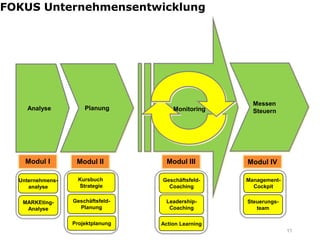 FOKUS Unternehmensentwicklung




                                                        Messen
    Analyse            Planung          Monitoring      Steuern




    Modul I         Modul II          Modul III       Modul IV

  Unternehmens-     Kursbuch        Geschäftsfeld-    Management-
     analyse        Strategie         Coaching          Cockpit

   MARKEting-     Markenhebel-
                   Geschäftsfeld-    Leadership-      Steuerungs-
    Analyse       identifikation
                     Planung          Coaching           team

                  Projektplanung    Action Learning
                                                                    11
 