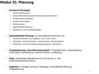 Modul II: Planung

     Kursbuch Strategie:
         Unternehmensvision
      •   Slogan/Alleinstellungsmerkmal/Leistungsversprechen
      •   Produkt/Markt-Strategie
      •   Grober Businessplan
      •   Positionierung
      •   Geschäftsfeld-Definition
      •   Marketing- und Vertriebsstrategie


     Geschäftsfeld-Planung: je Geschäftsfeld Definition von
      •   Verantwortlichkeit und Aufgaben („wer macht was“)
      •   Produkten, Dienstleistungen, Kundennutzen, Kernkompetenz
      •   Marketing- und Vertriebsplanung/Kampagnen, Zielmärkte


     Projektplanung „Durchbruchsprojekt“: Projektstruktur, Arbeitspakete,
      Terminplan, Meilensteine, Kommunikation, Controlling


     Ziele: Eindeutige Maßnahmen für Durchbruch in der
      Unternehmensentwicklung


     Ergebnis: Vorliegen Kursbuch Strategie, Geschäftsfeld-Planung,
      Projektplanung
                                                                             6
 