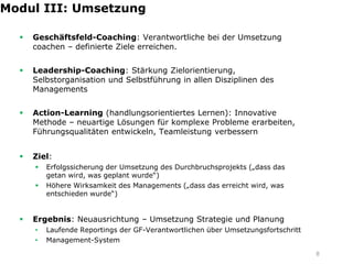 Modul III: Umsetzung

     Geschäftsfeld-Coaching: Verantwortliche bei der Umsetzung
      coachen – definierte Ziele erreichen.


     Leadership-Coaching: Stärkung Zielorientierung,
      Selbstorganisation und Selbstführung in allen Disziplinen des
      Managements


     Action-Learning (handlungsorientiertes Lernen): Innovative
      Methode – neuartige Lösungen für komplexe Probleme erarbeiten,
      Führungsqualitäten entwickeln, Teamleistung verbessern


     Ziel:
         Erfolgssicherung der Umsetzung des Durchbruchsprojekts („dass das
          getan wird, was geplant wurde“)
         Höhere Wirksamkeit des Managements („dass das erreicht wird, was
          entschieden wurde“)


     Ergebnis: Neuausrichtung – Umsetzung Strategie und Planung
      •   Laufende Reportings der GF-Verantwortlichen über Umsetzungsfortschritt
      •   Management-System
                                                                                   8
 