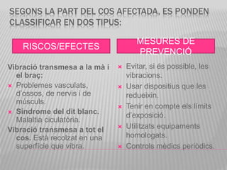 Condicions de risc factors mediambientals | PPTX