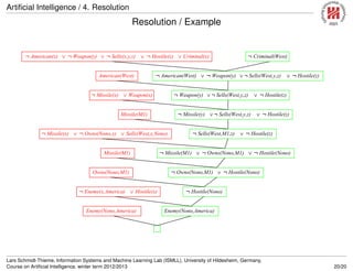 Artiﬁcial Intelligence / 4. Resolution
Resolution / Example
Resolution proof: deﬁnite clauses
American(West)
Missile(M1)
Missile(M1)
Owns(Nono,M1)
Enemy(Nono,America) Enemy(Nono,America)
Criminal(x)Hostile(z)
L
Sells(x,y,z)
L
Weapon(y)
L
American(x)
L
>
>
>
>
Weapon(x)Missile(x)L
>
Sells(West,x,Nono)Missile(x)
L
Owns(Nono,x)
L
>
>
Hostile(x)Enemy(x,America)
L
>
Sells(West,y,z)
L
Weapon(y)
L
American(West)
L
>
>
Hostile(z)
L
>
Sells(West,y,z)
L
Weapon(y)
L
>
Hostile(z)
L
>
Sells(West,y,z)
L
>
Hostile(z)
L
>
L
Missile(y)
Hostile(z)
L
>
L
Sells(West,M1,z)
>
>
L
Hostile(Nono)
L
Owns(Nono,M1)
L
Missile(M1)
>
L
Hostile(Nono)L Owns(Nono,M1)
L
Hostile(Nono)
Criminal(West)
L Chapter 9 46
Lars Schmidt-Thieme, Information Systems and Machine Learning Lab (ISMLL), University of Hildesheim, Germany,
Course on Artiﬁcial Intelligence, winter term 2012/2013 20/20
 