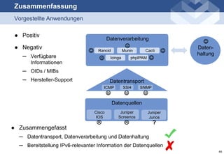 Dual-Stack IPv6 Monitoring bei AWK - Member Anlass Swiss IPv6 Council Nov 2013 Slide 49