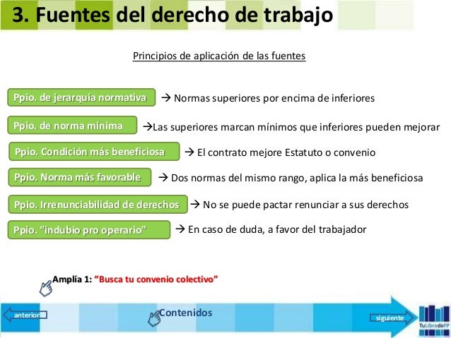 Fol 5 el derecho del trabajo 2016
