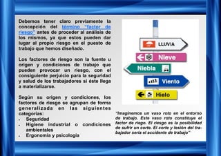Debemos tener claro previamente la
concepción del término “factor de
riesgo” antes de proceder al análisis de
los mismos, ya que estos pueden dar
lugar al propio riesgo en el puesto de
trabajo que hemos diseñado.
Los factores de riesgo son la fuente u
origen y condiciones de trabajo que
pueden provocar un riesgo, con el
consiguiente perjuicio para la seguridad
y salud de los trabajadores si éste llega
a materializarse.
Según su origen y condiciones, los
factores de riesgo se agrupan de forma
generalizada en las siguientes
categorías:
• Seguridad
• Higiene industrial o condiciones
ambientales
• Ergonomía y psicología
“Imaginemos un vaso roto en el entorno
de trabajo. Este vaso roto constituye el
factor de riego. El riesgo es la posibilidad
de sufrir un corte. El corte y lesión del tra-
bajador sería el accidente de trabajo”
 