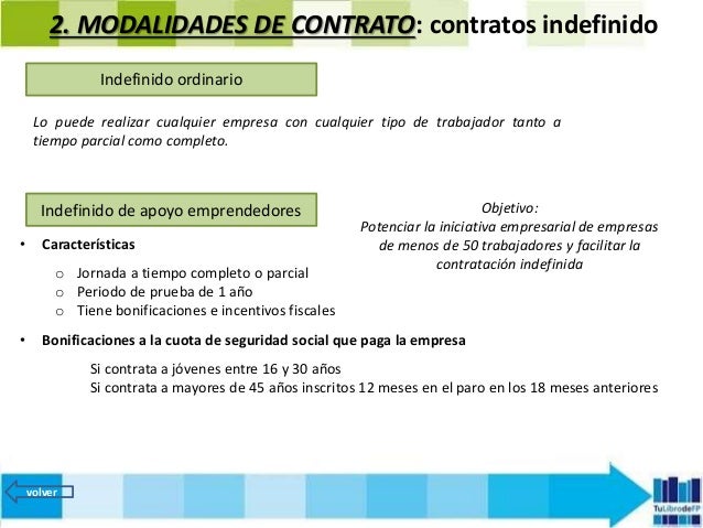 Fol 6 El Contrato De Trabajo 2016