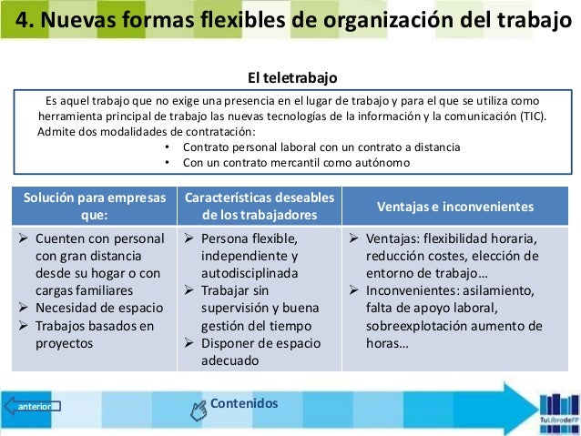 Fol 6 El Contrato De Trabajo 2016