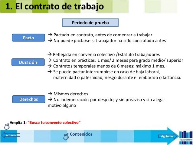 Fol 6 El Contrato De Trabajo 2016