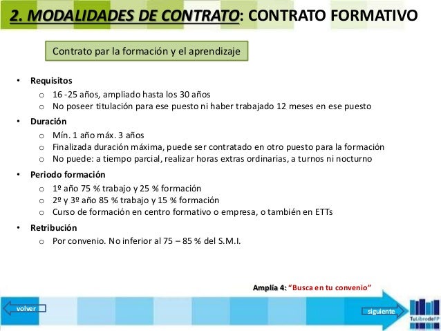 Fol 6 El Contrato De Trabajo 2016