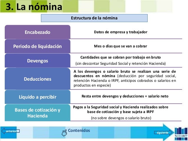 Estructura de la nómina
Contenidosanterior
3. La nómina
siguiente
Datos de empresa y trabajadorEncabezado
Mes o días que s...